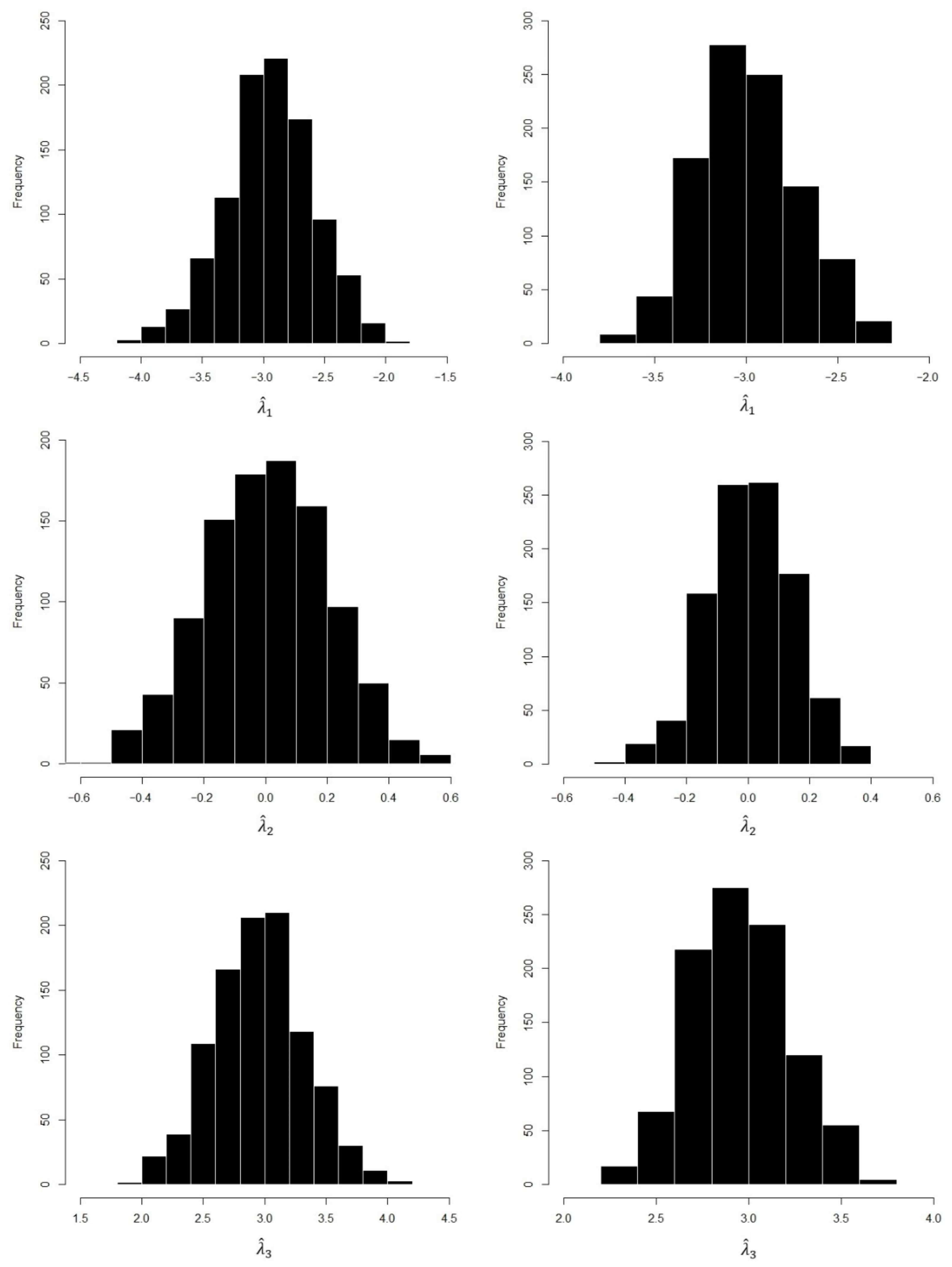Mathematics 10 02820 g002 550