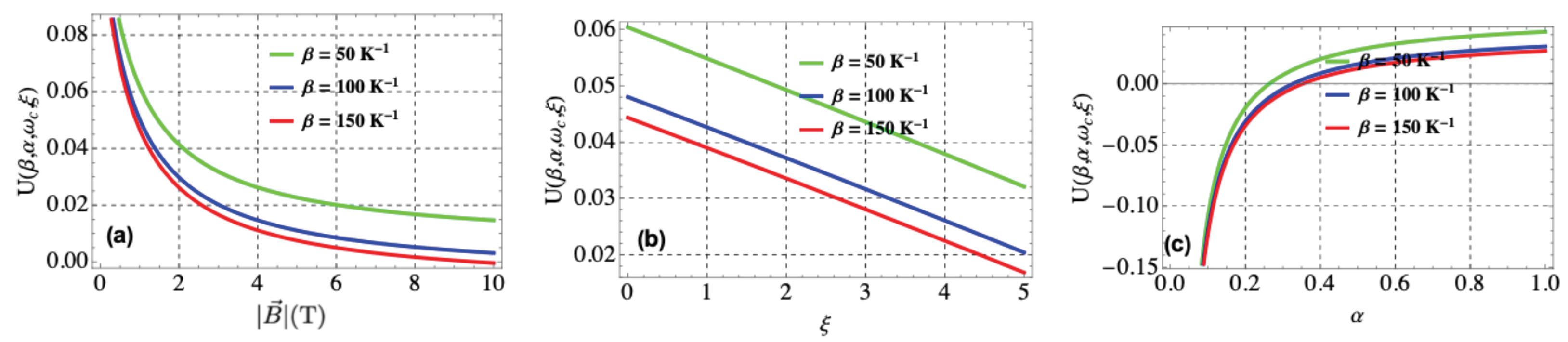 Mathematics 10 02824 g004 550