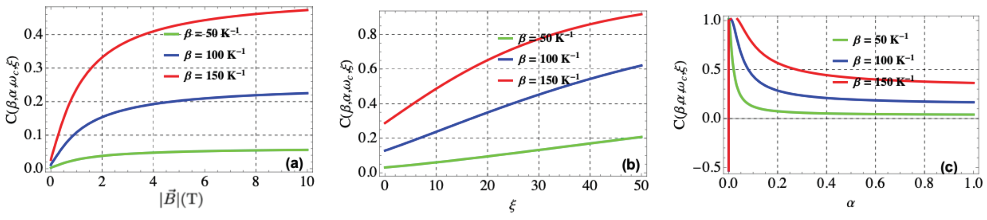 Mathematics 10 02824 g005 550