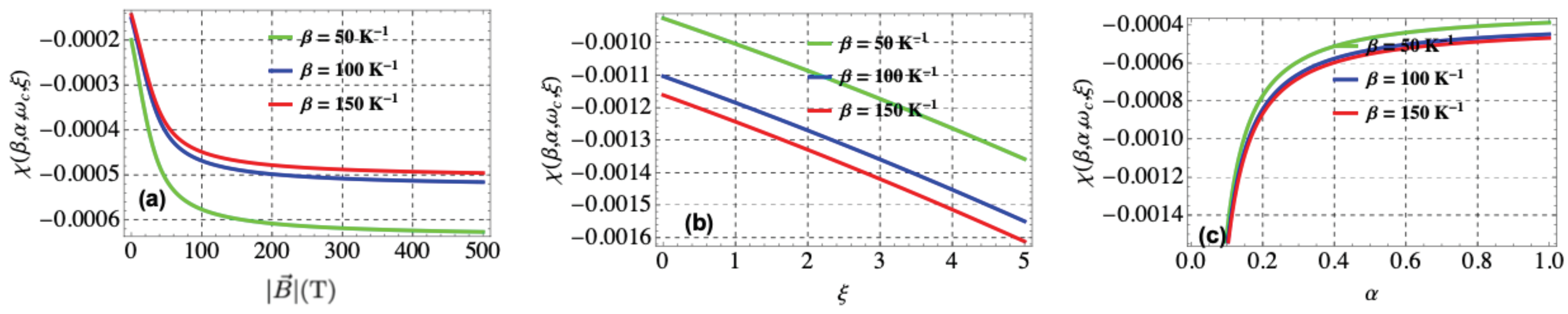 Mathematics 10 02824 g007 550
