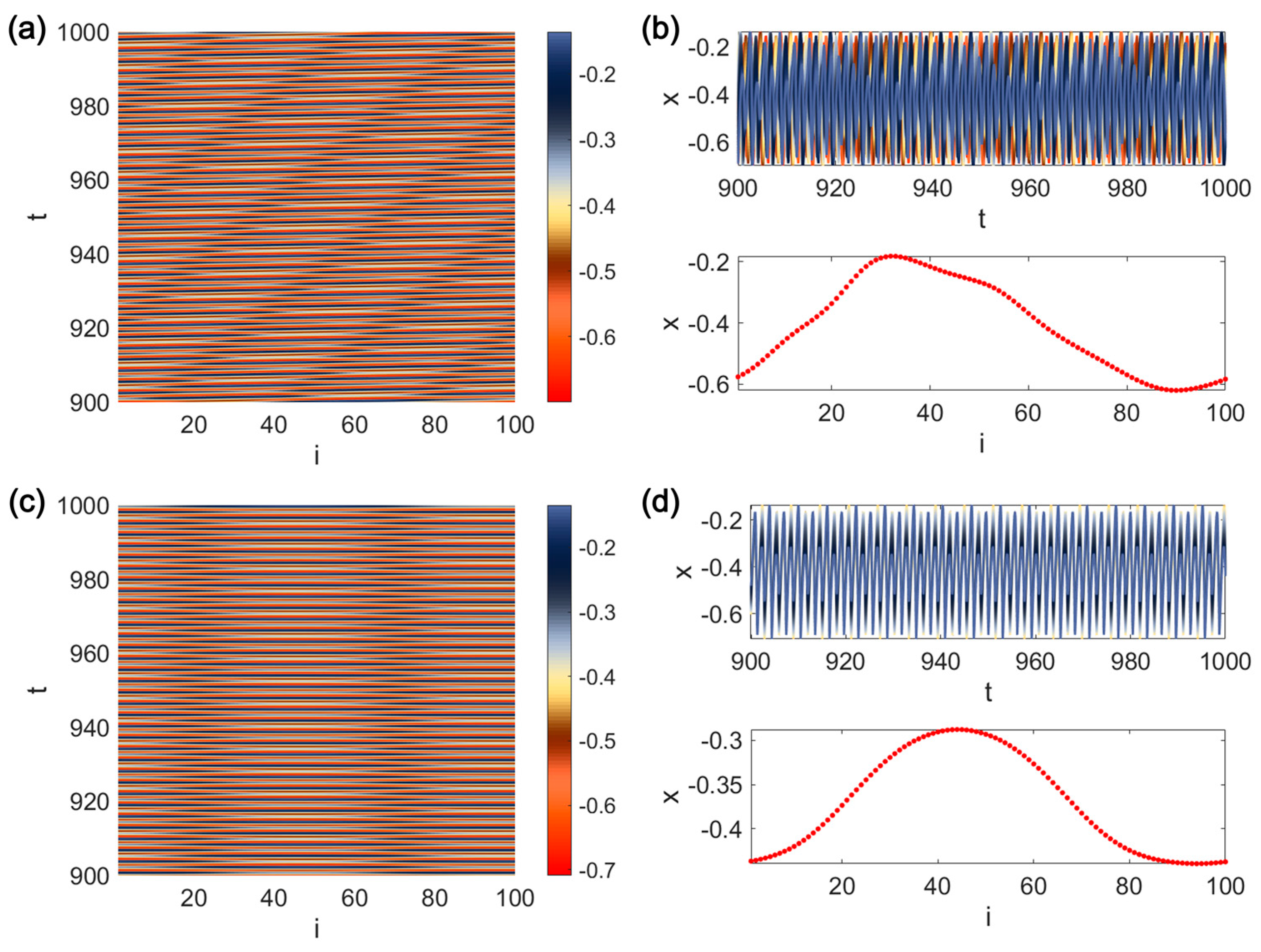 Mathematics 10 02827 g007
