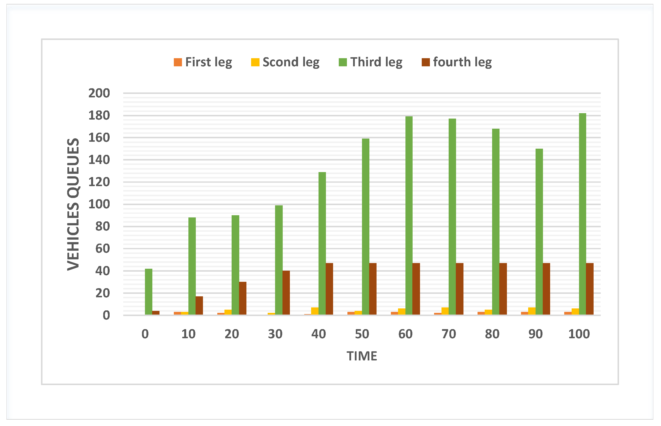 Mathematics 10 02832 g005 550