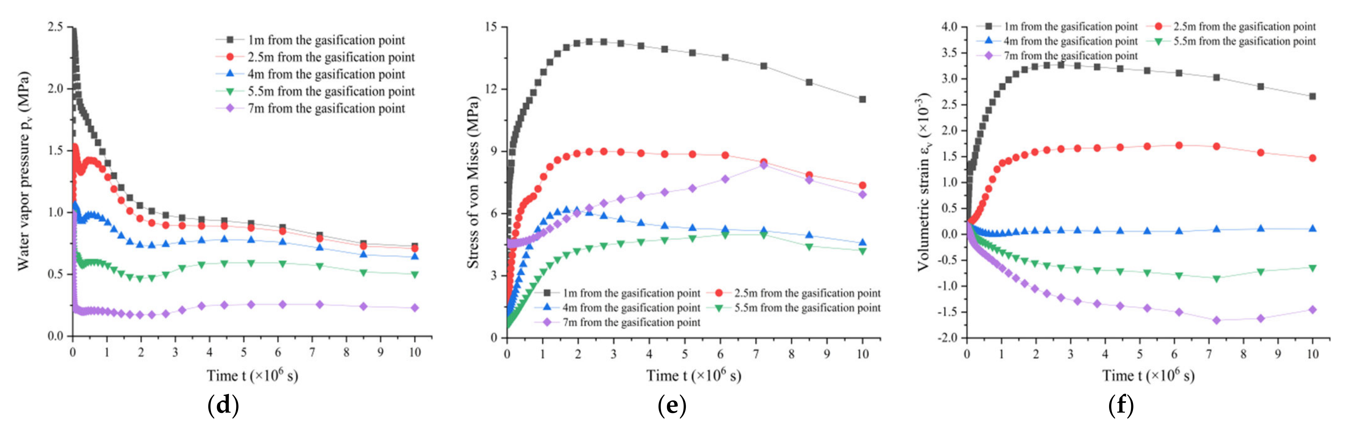 Mathematics 10 02835 g007b