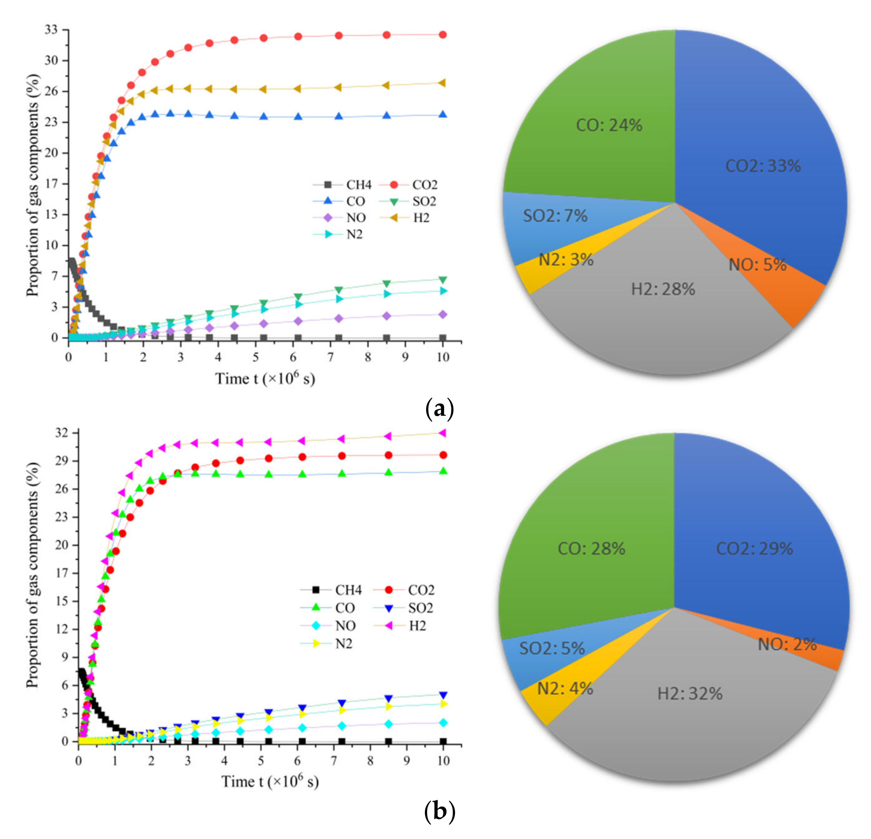 Mathematics 10 02835 g010a