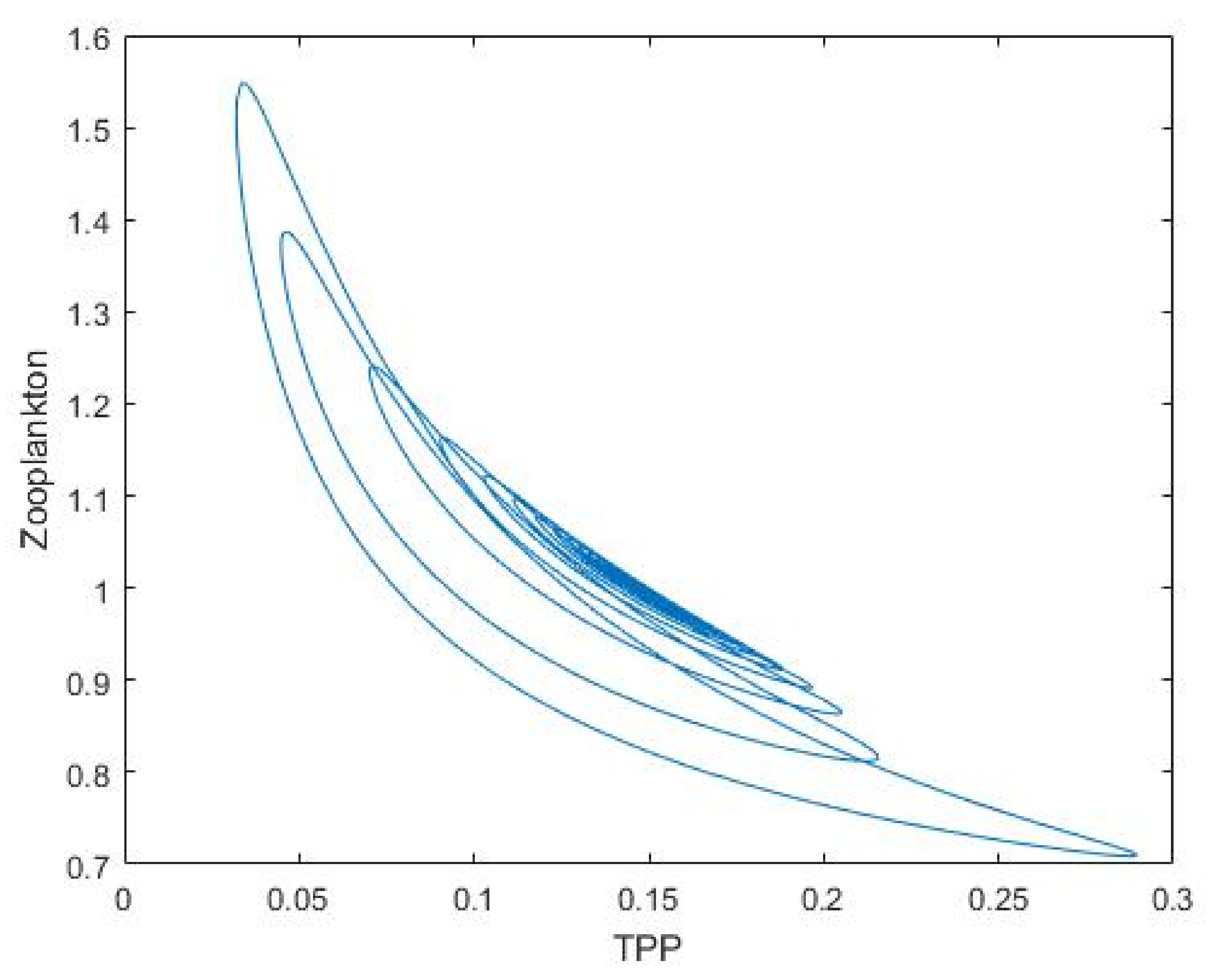 Mathematics 10 02836 g008