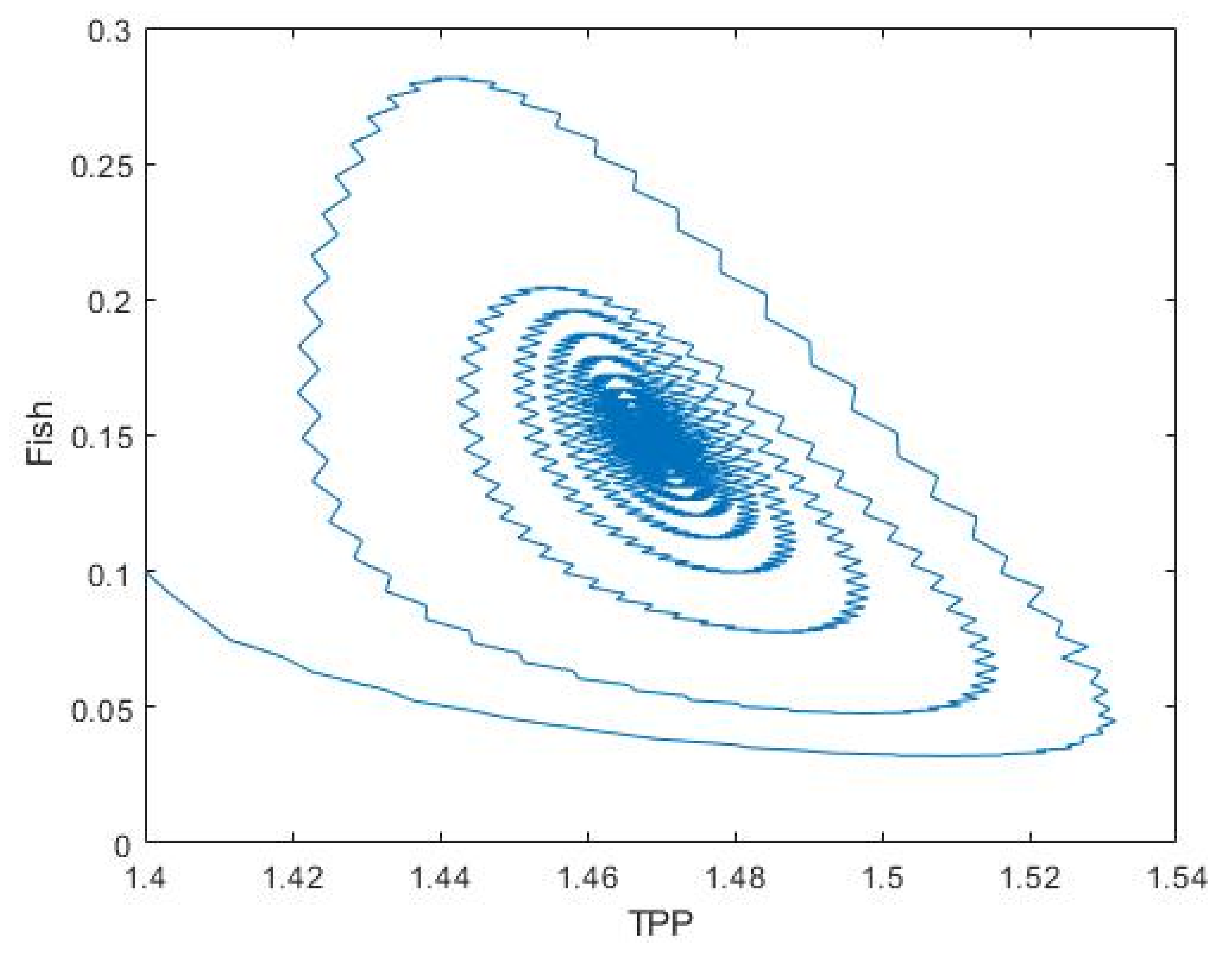 Mathematics 10 02836 g014