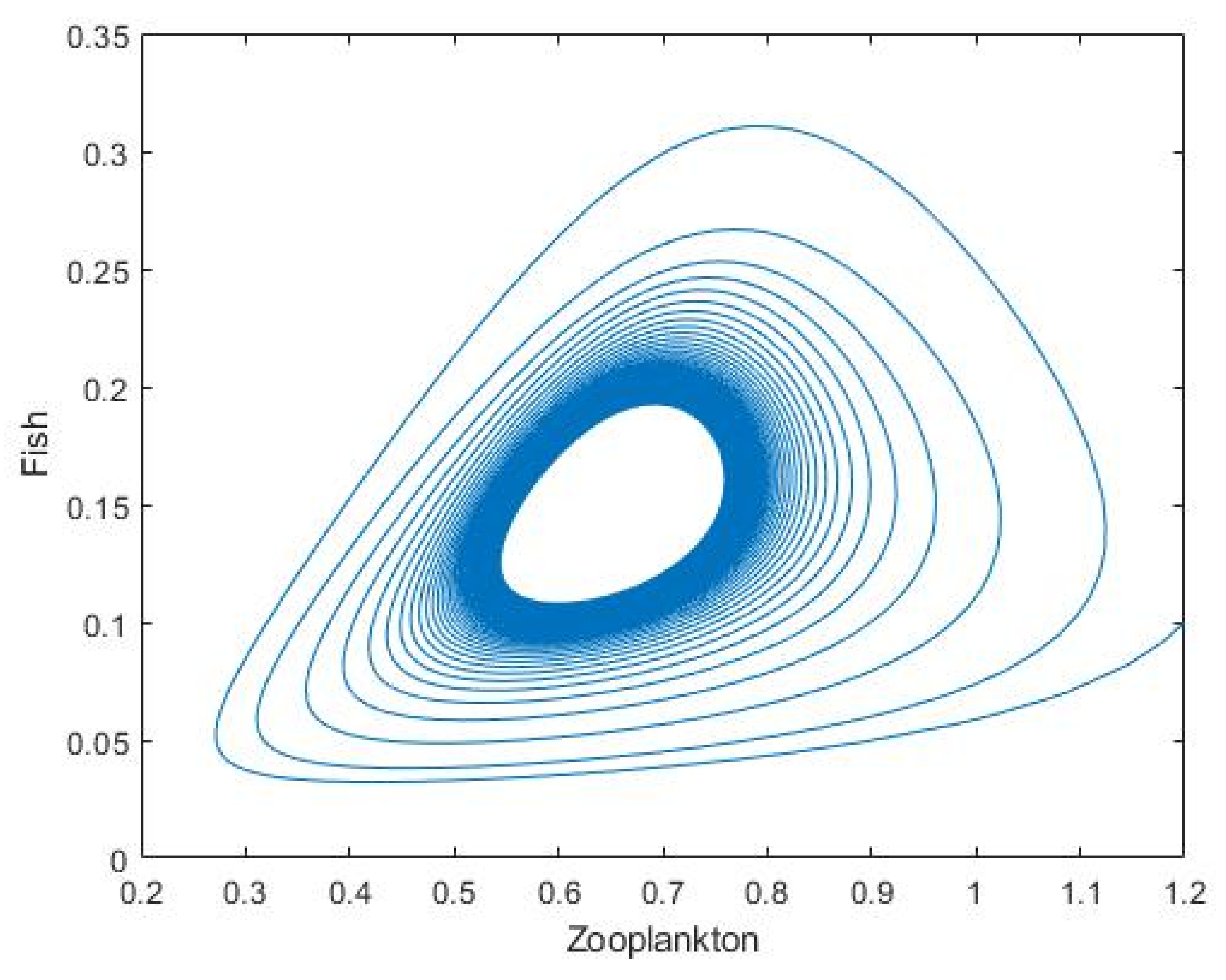 Mathematics 10 02836 g019