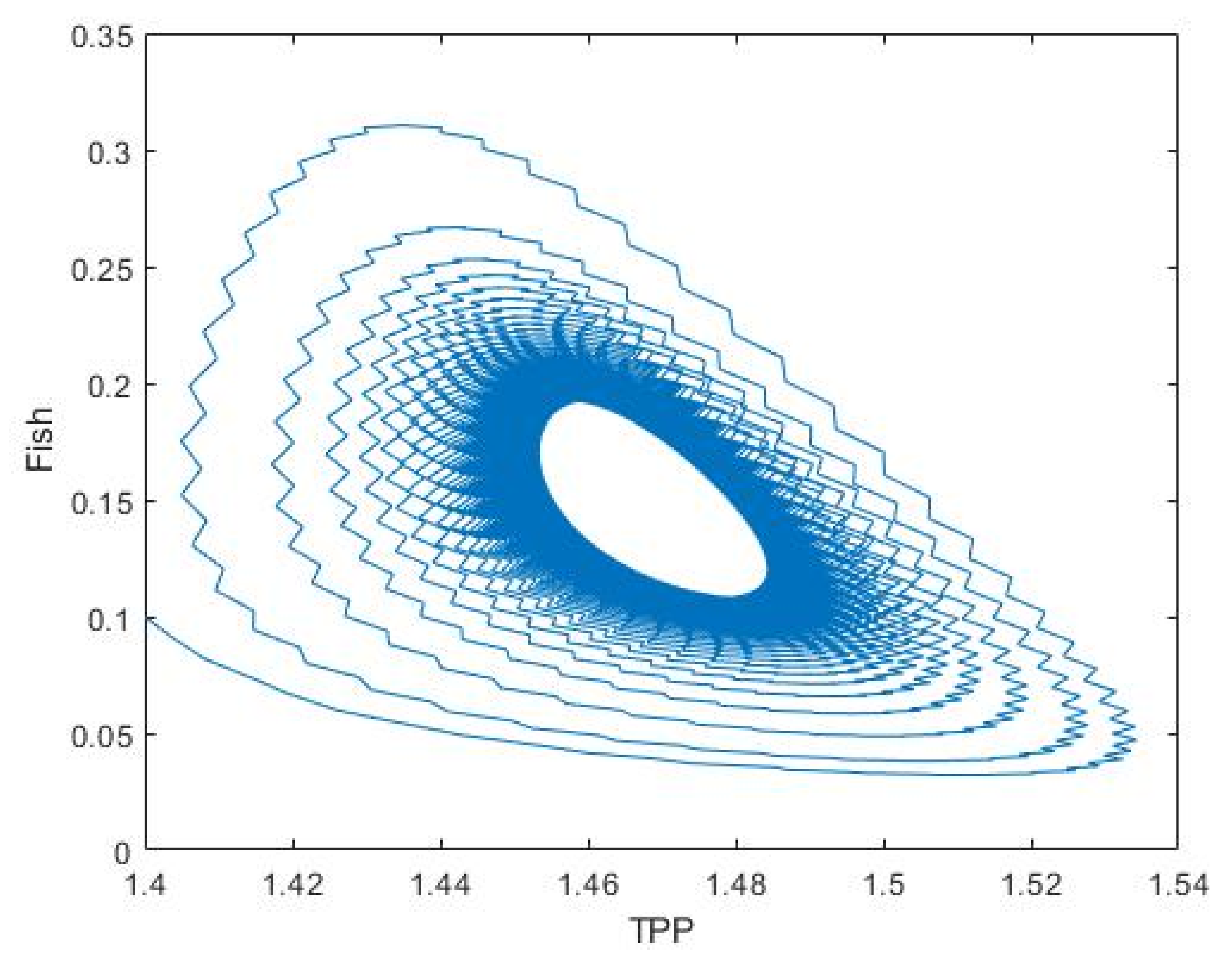 Mathematics 10 02836 g026