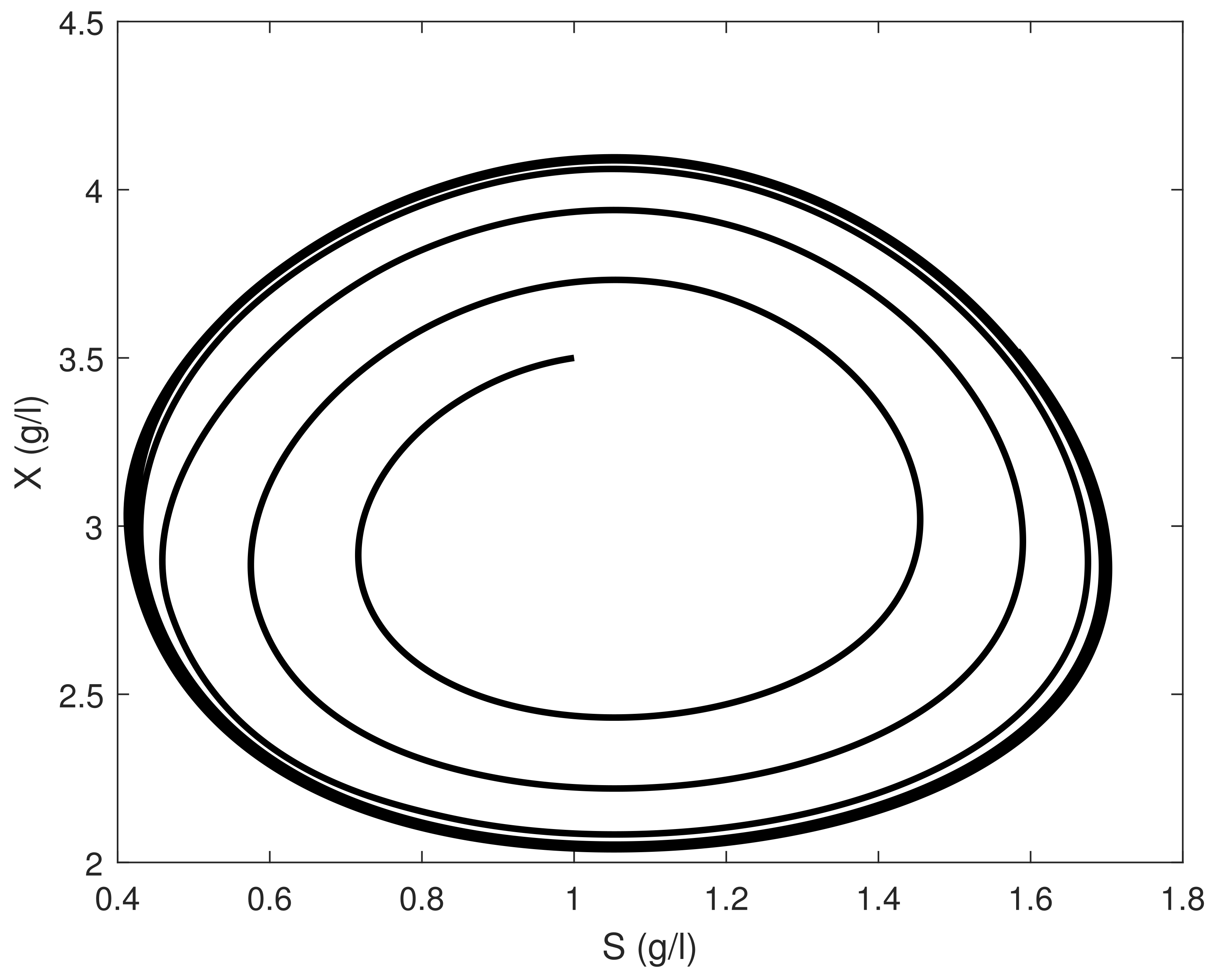 Mathematics 10 02842 g004 550