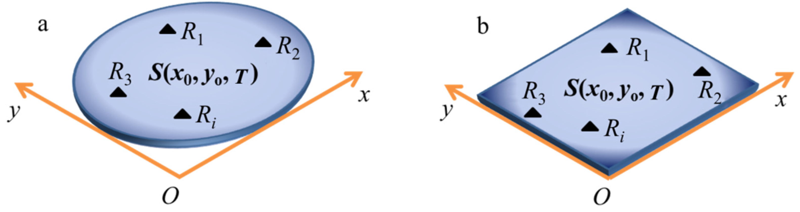 Mathematics 10 02843 g001 550