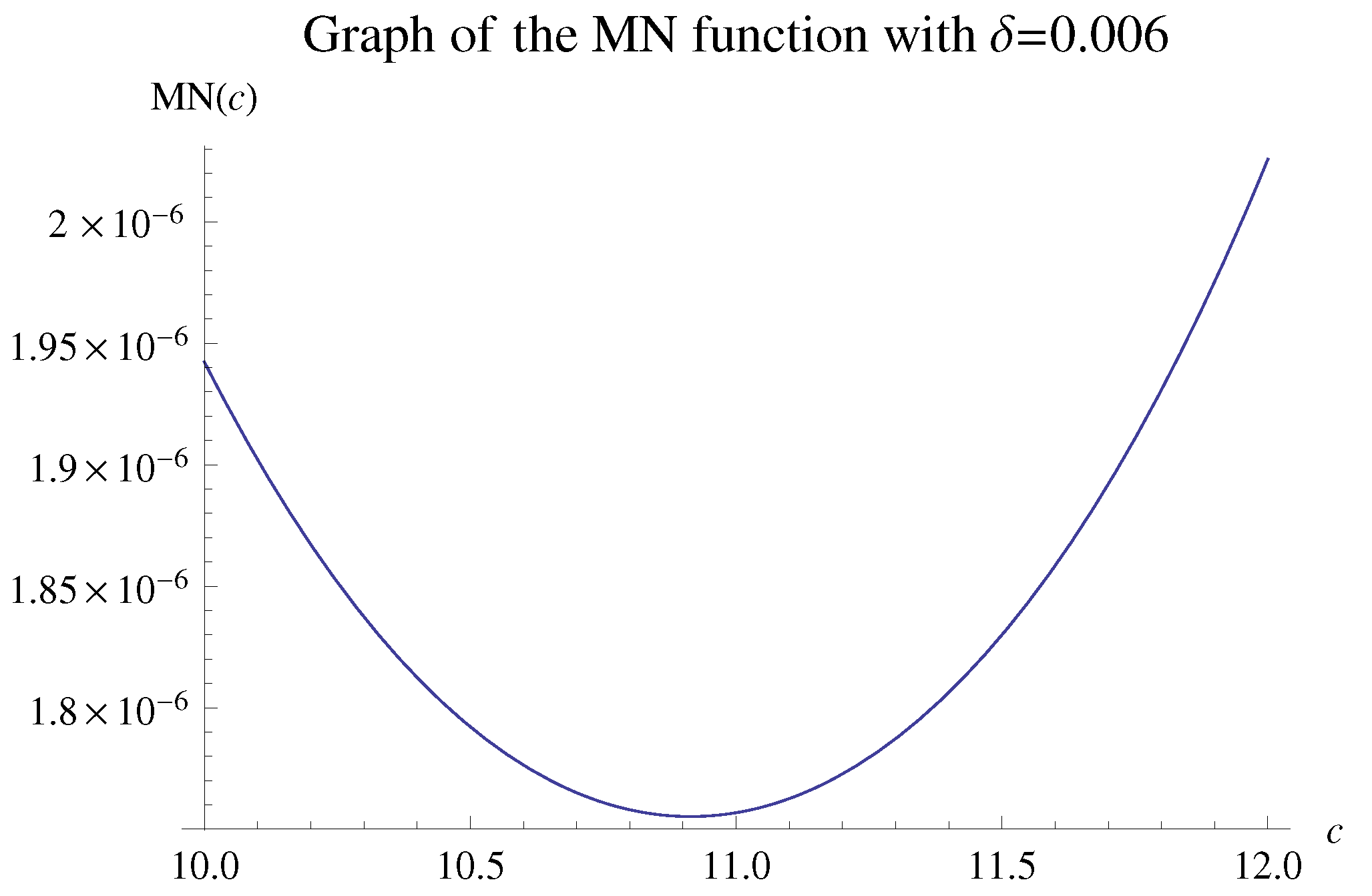 Mathematics 10 02844 g001 550