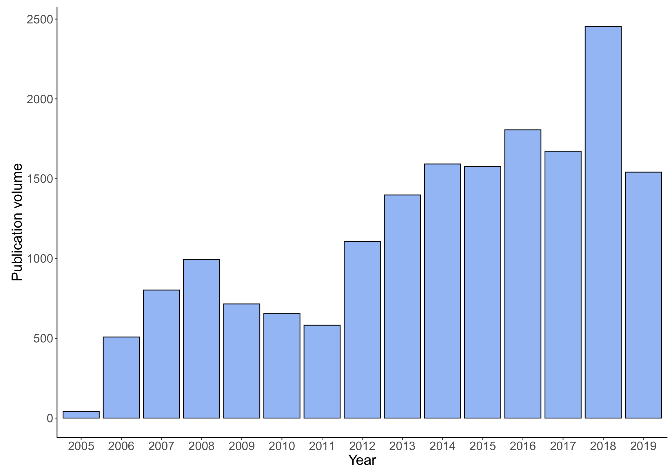 Mathematics 10 02846 g002 550