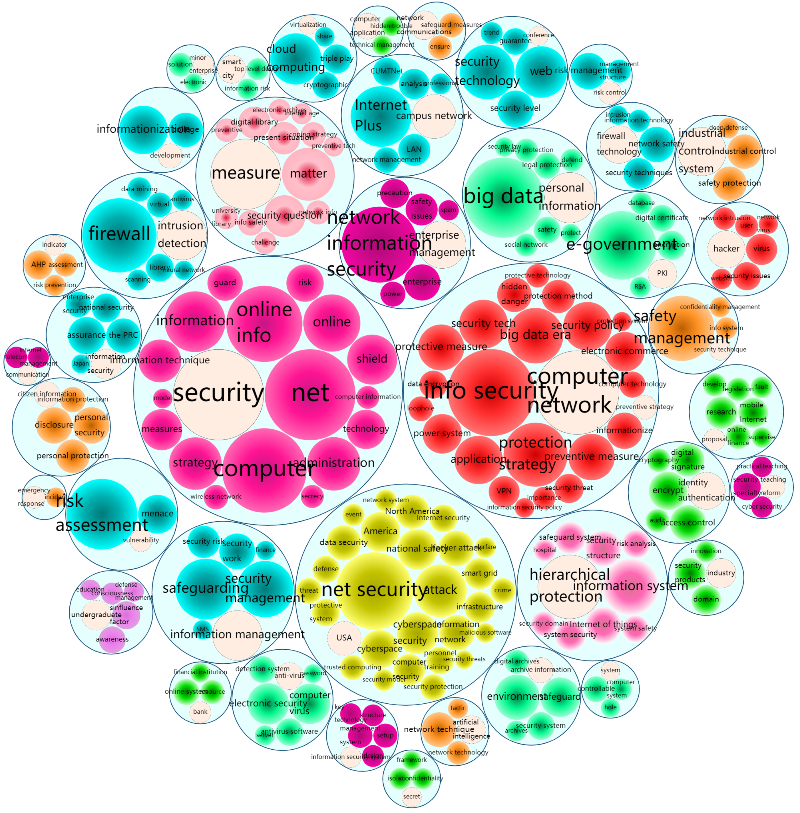 Mathematics 10 02846 g003 550