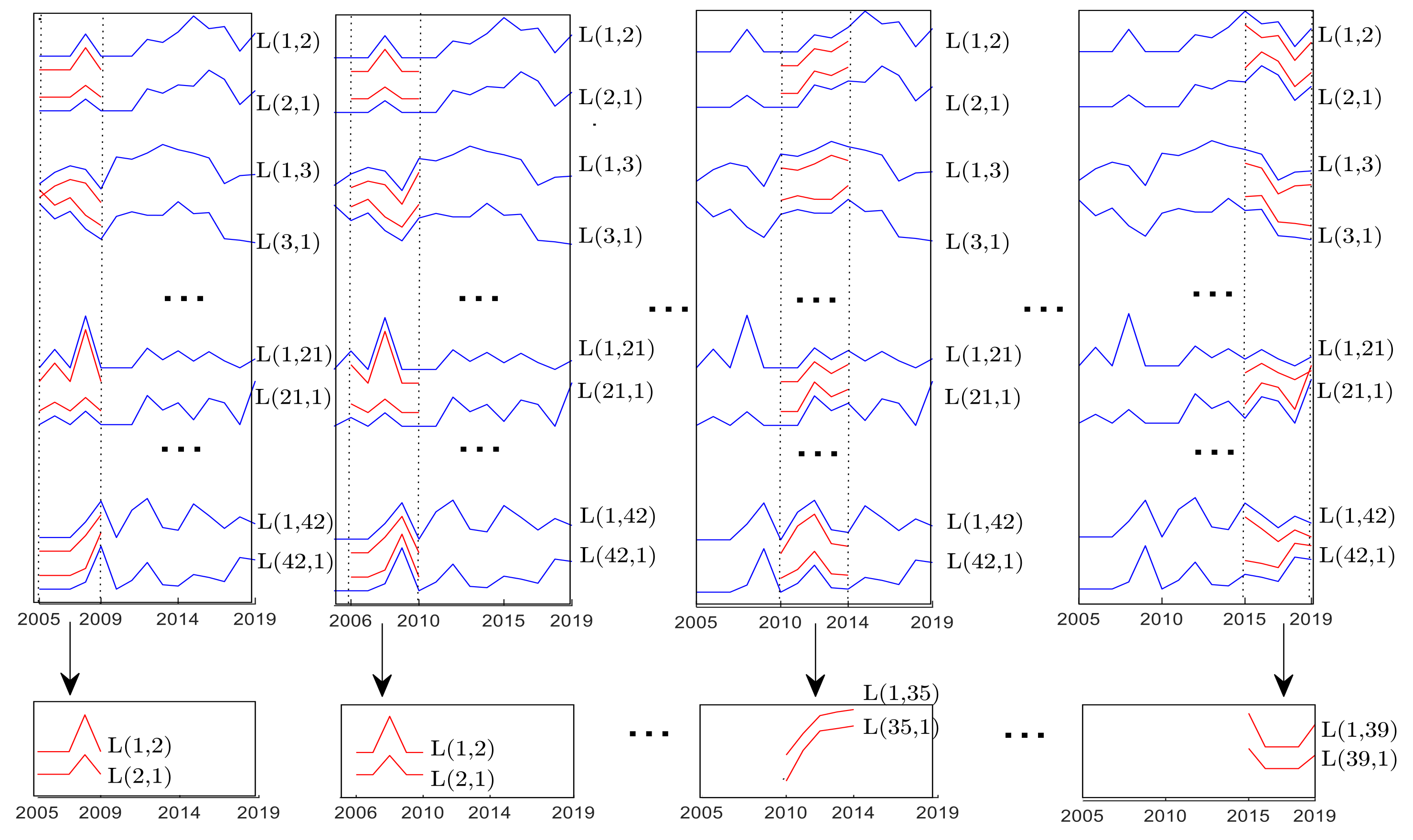 Mathematics 10 02846 g004 550