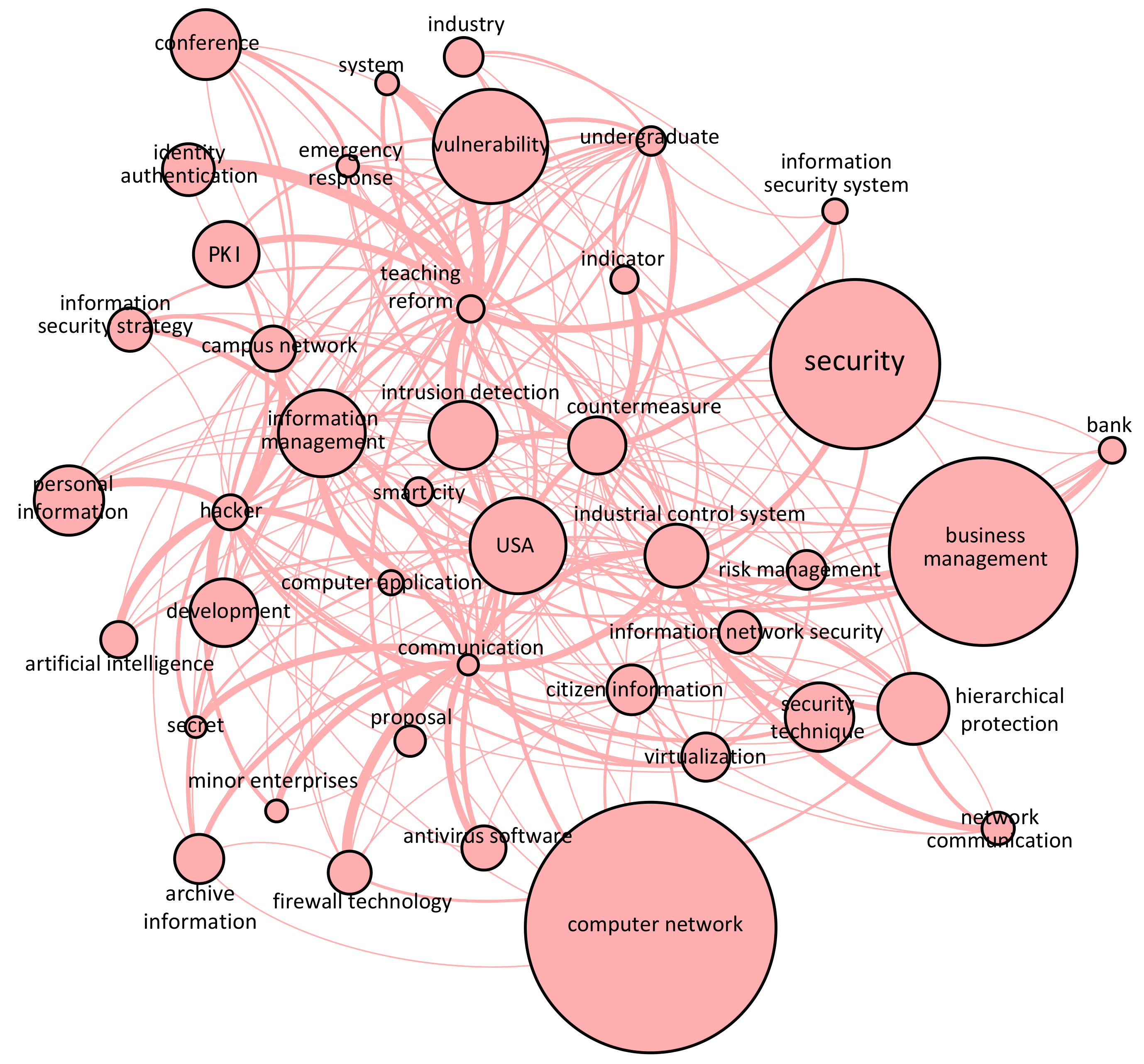 Mathematics 10 02846 g006 550