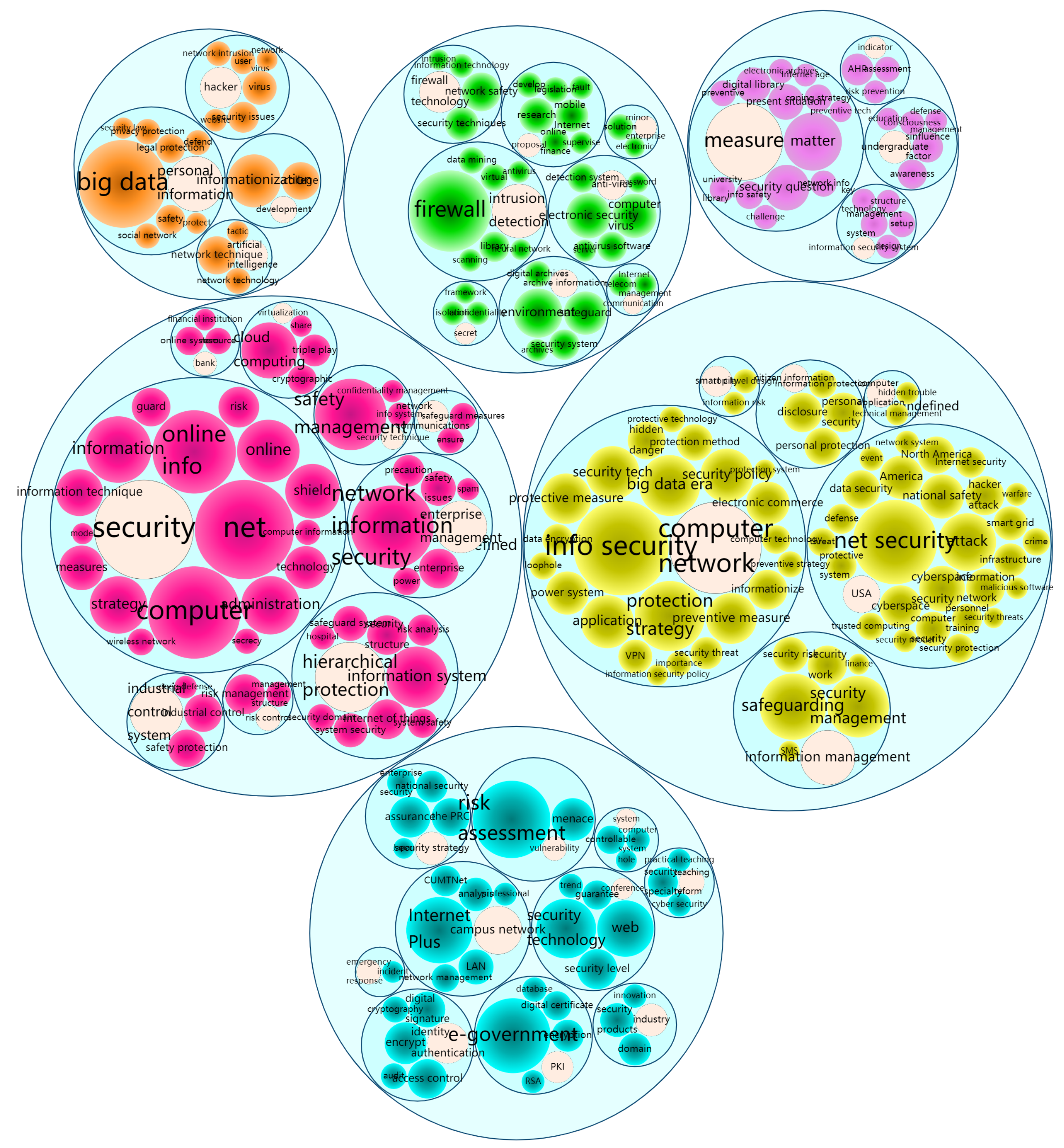 Mathematics 10 02846 g008 550