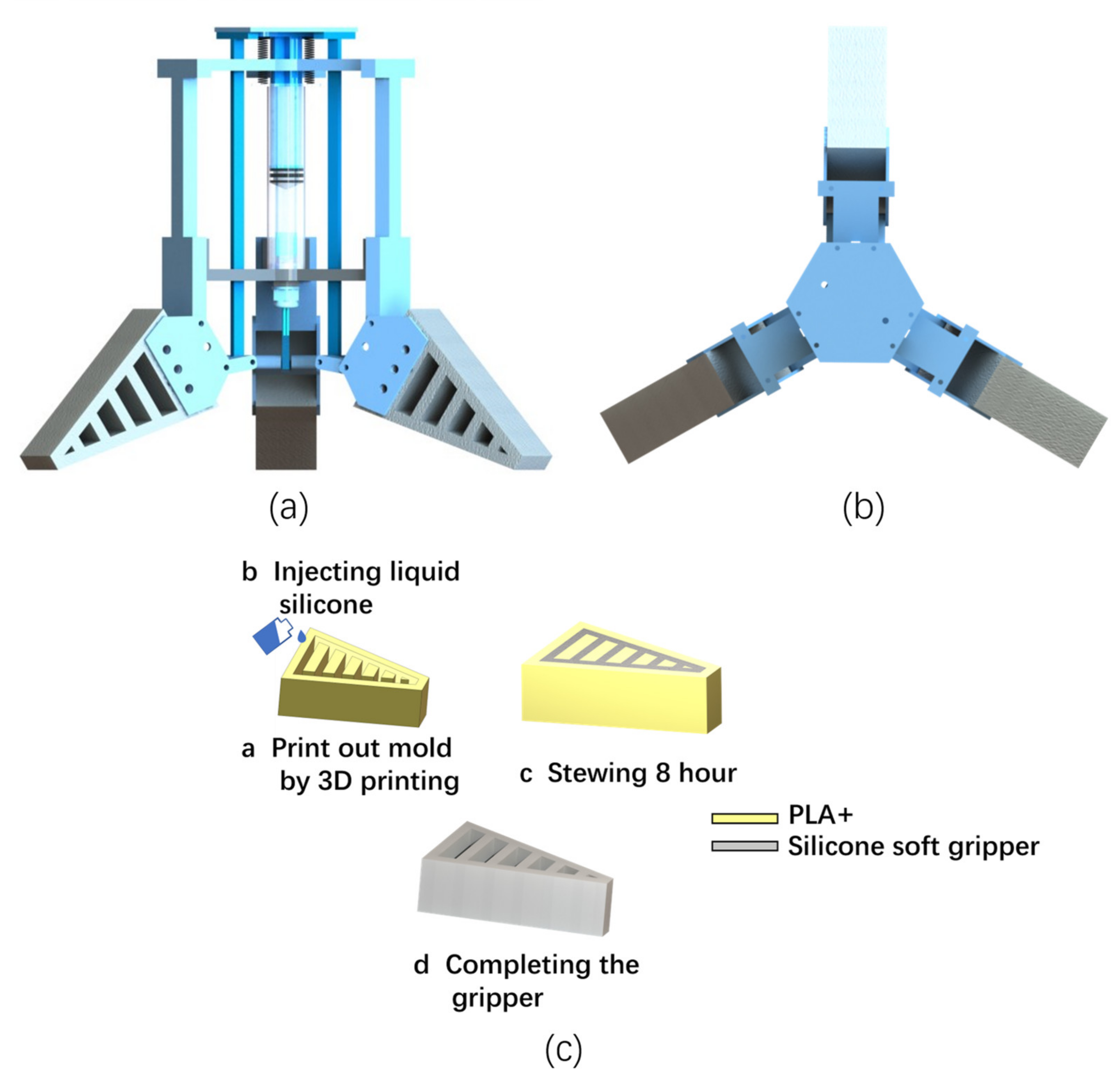 Mathematics 10 02847 g007 550