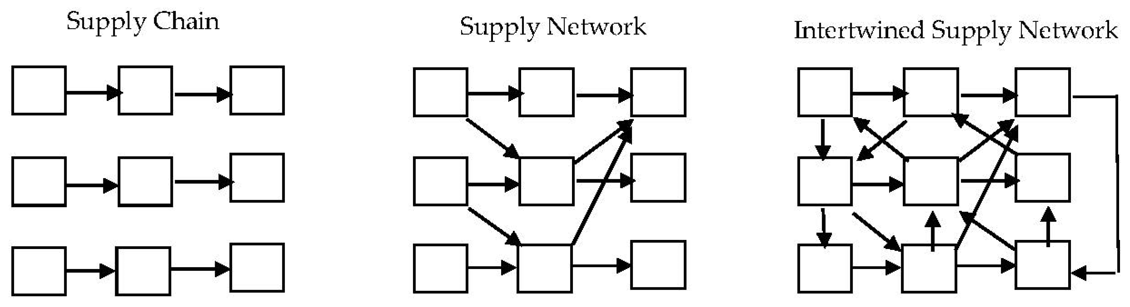Mathematics 10 02848 g001 550