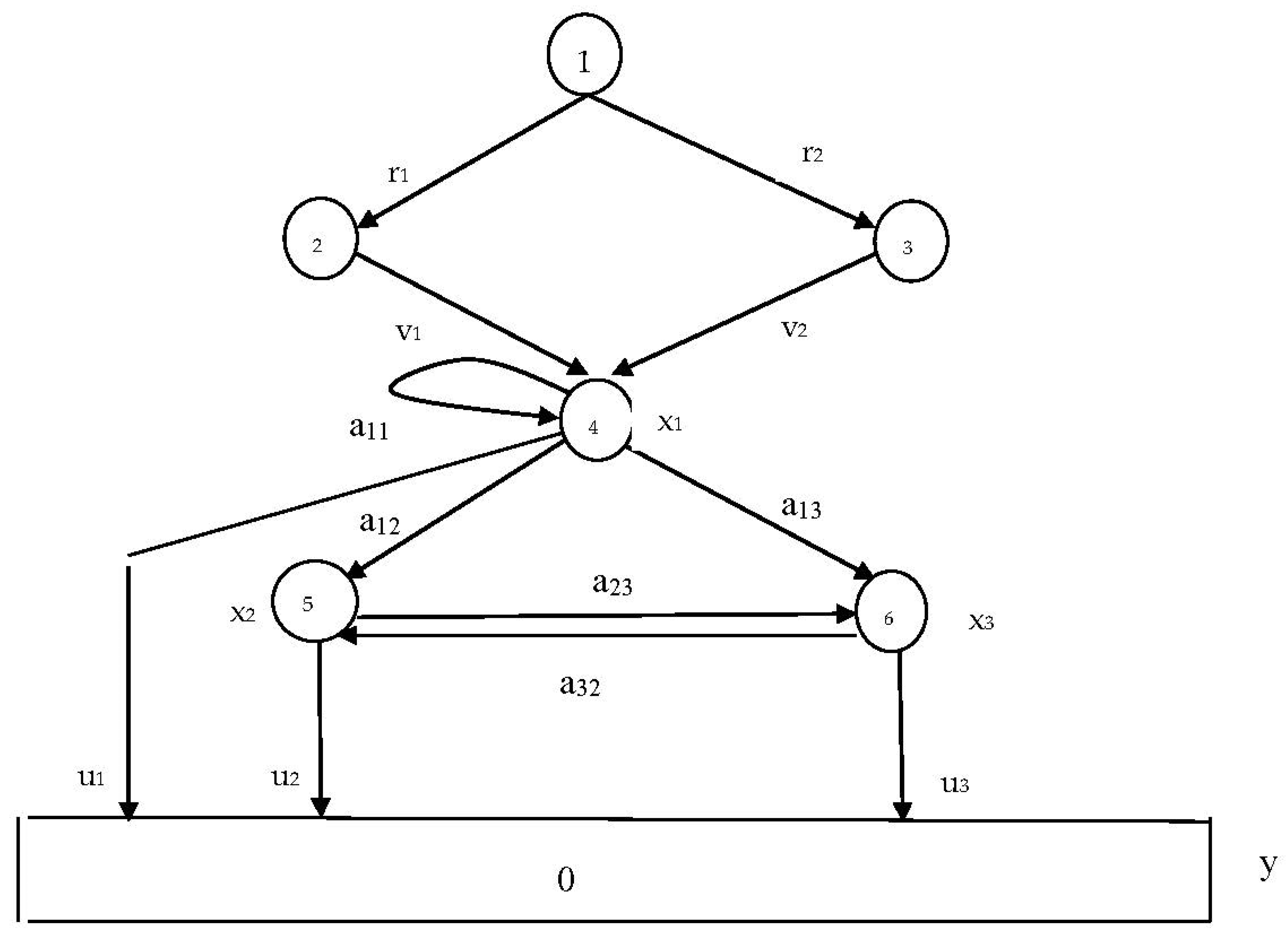 Mathematics 10 02848 g002 550