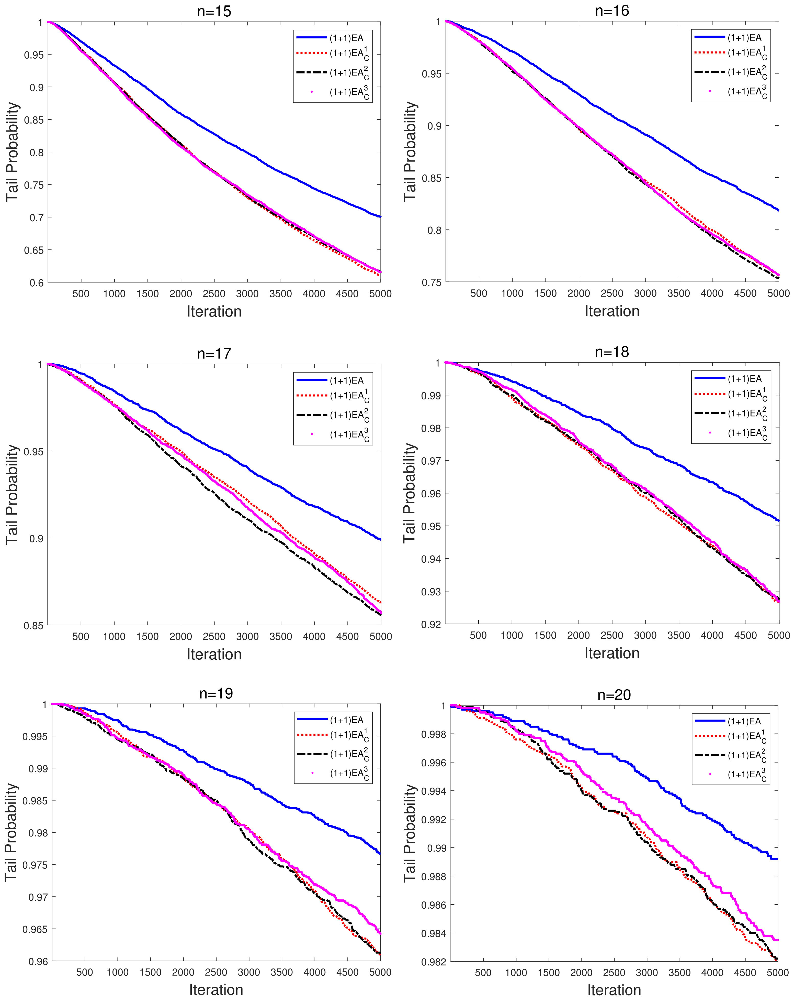 Mathematics 10 02850 g003b 550