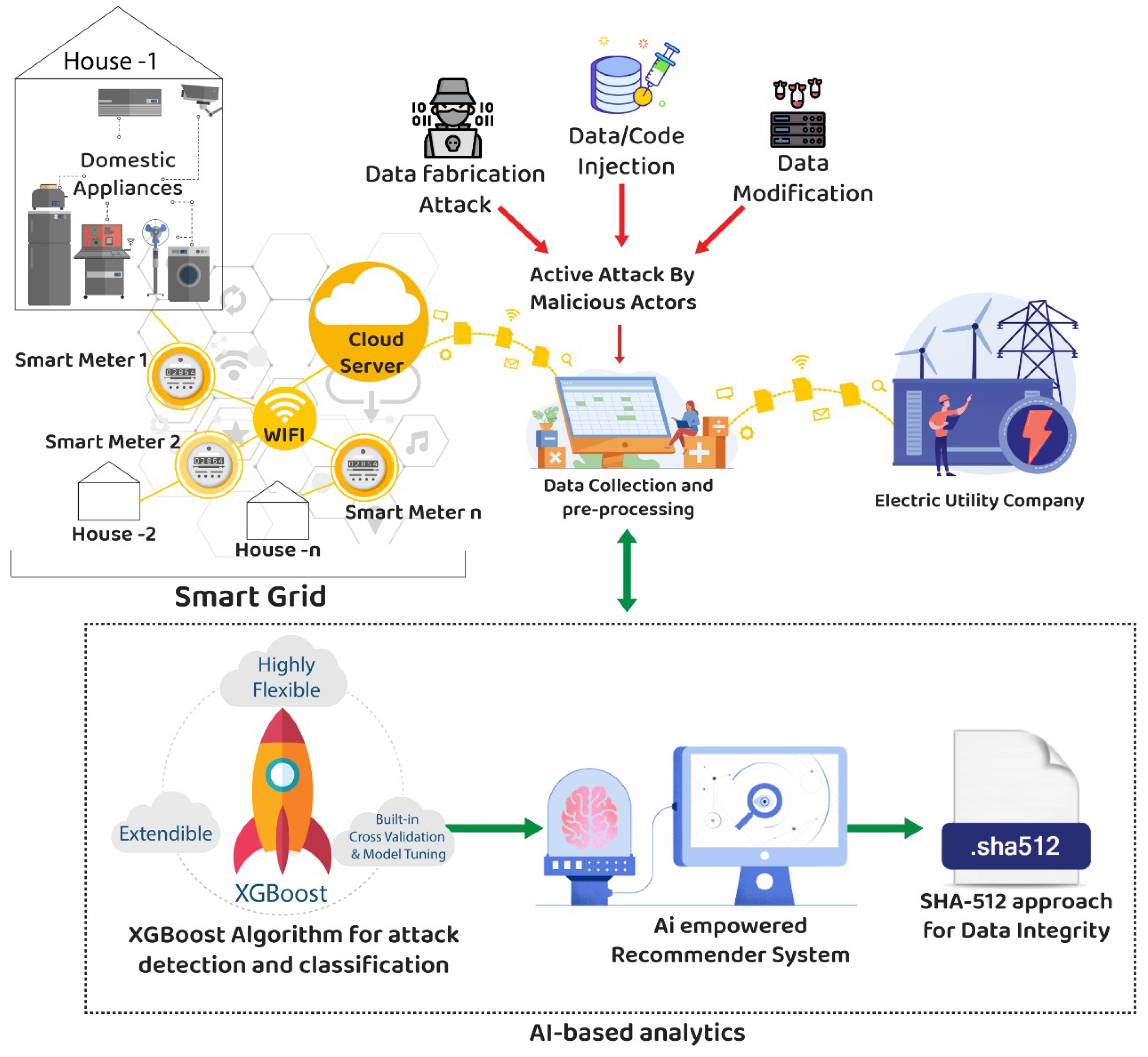 Mathematics 10 02852 g002