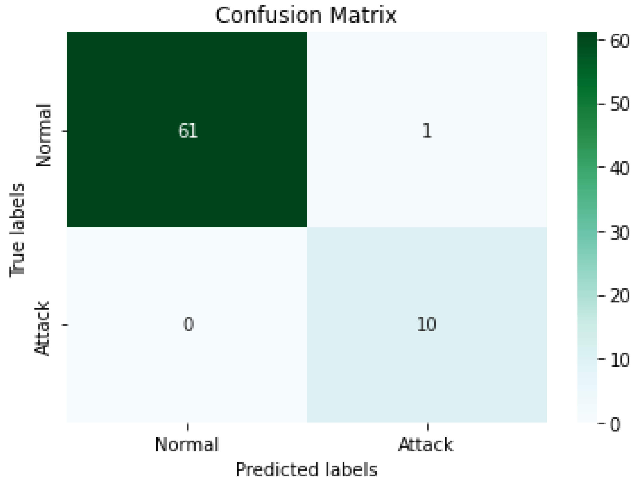 Mathematics 10 02852 g006