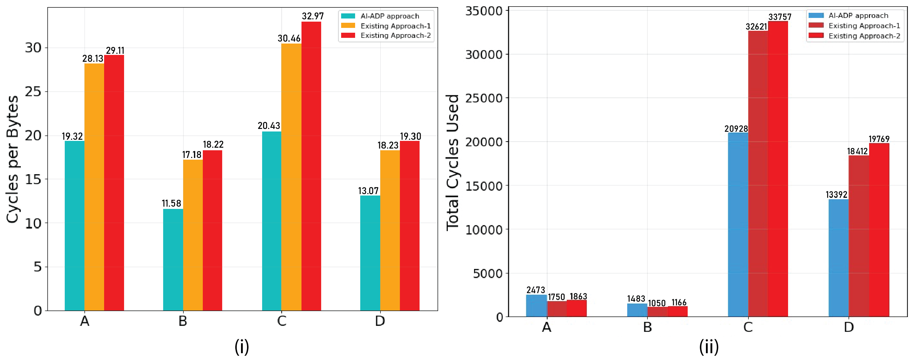 Mathematics 10 02852 g010
