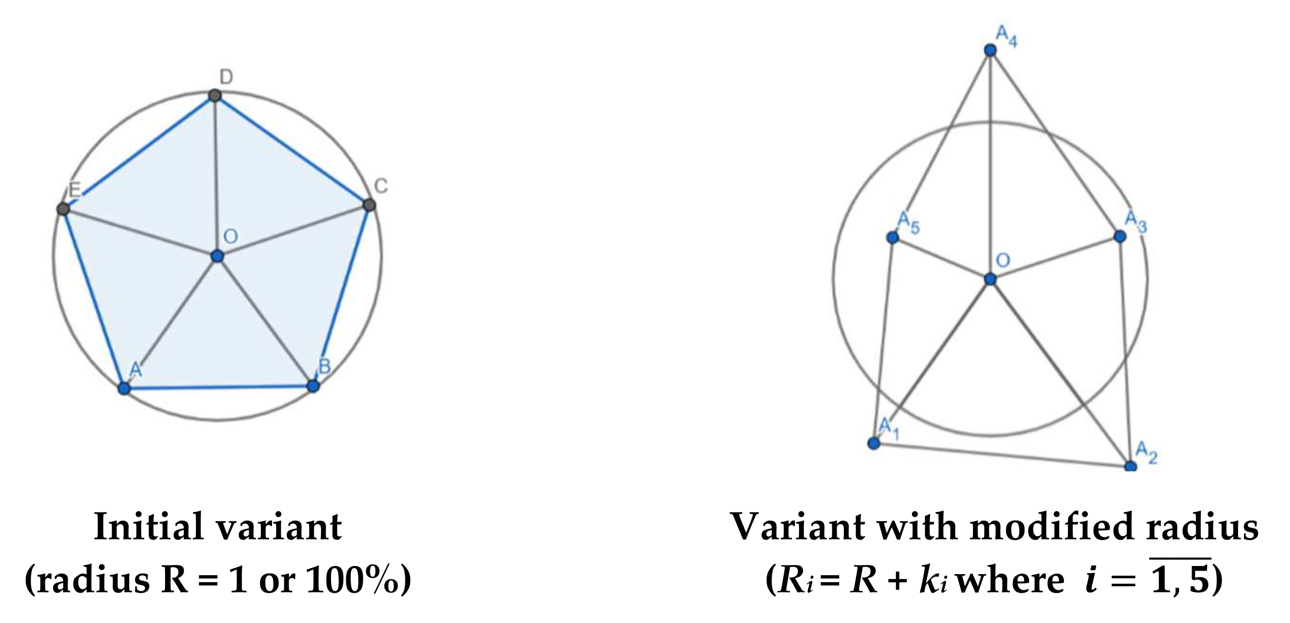 Mathematics 10 02853 g004