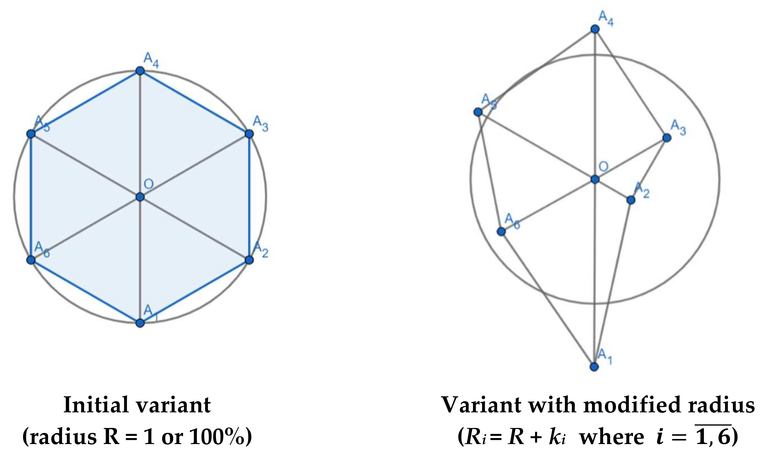Mathematics 10 02853 g005
