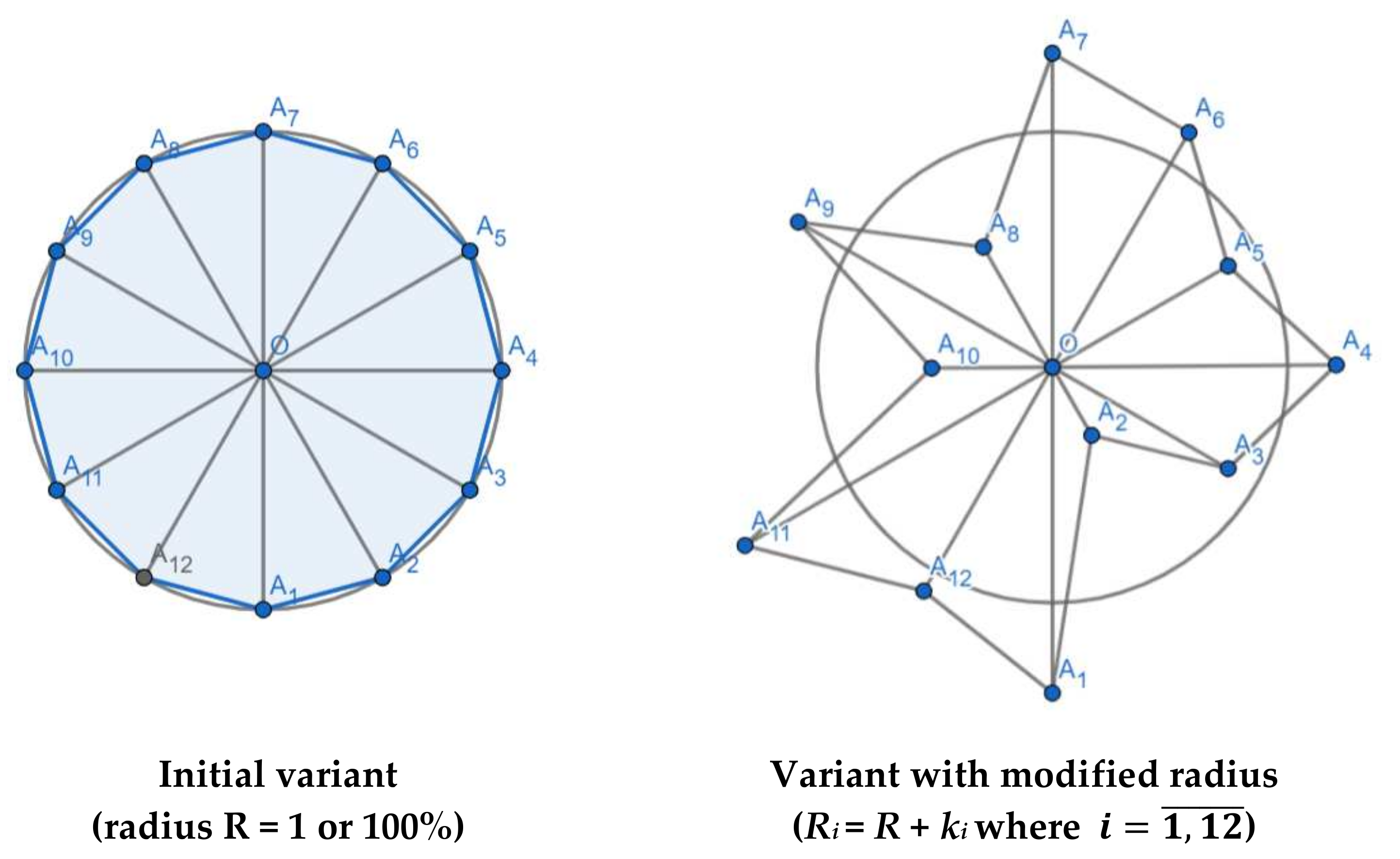 Mathematics 10 02853 g006