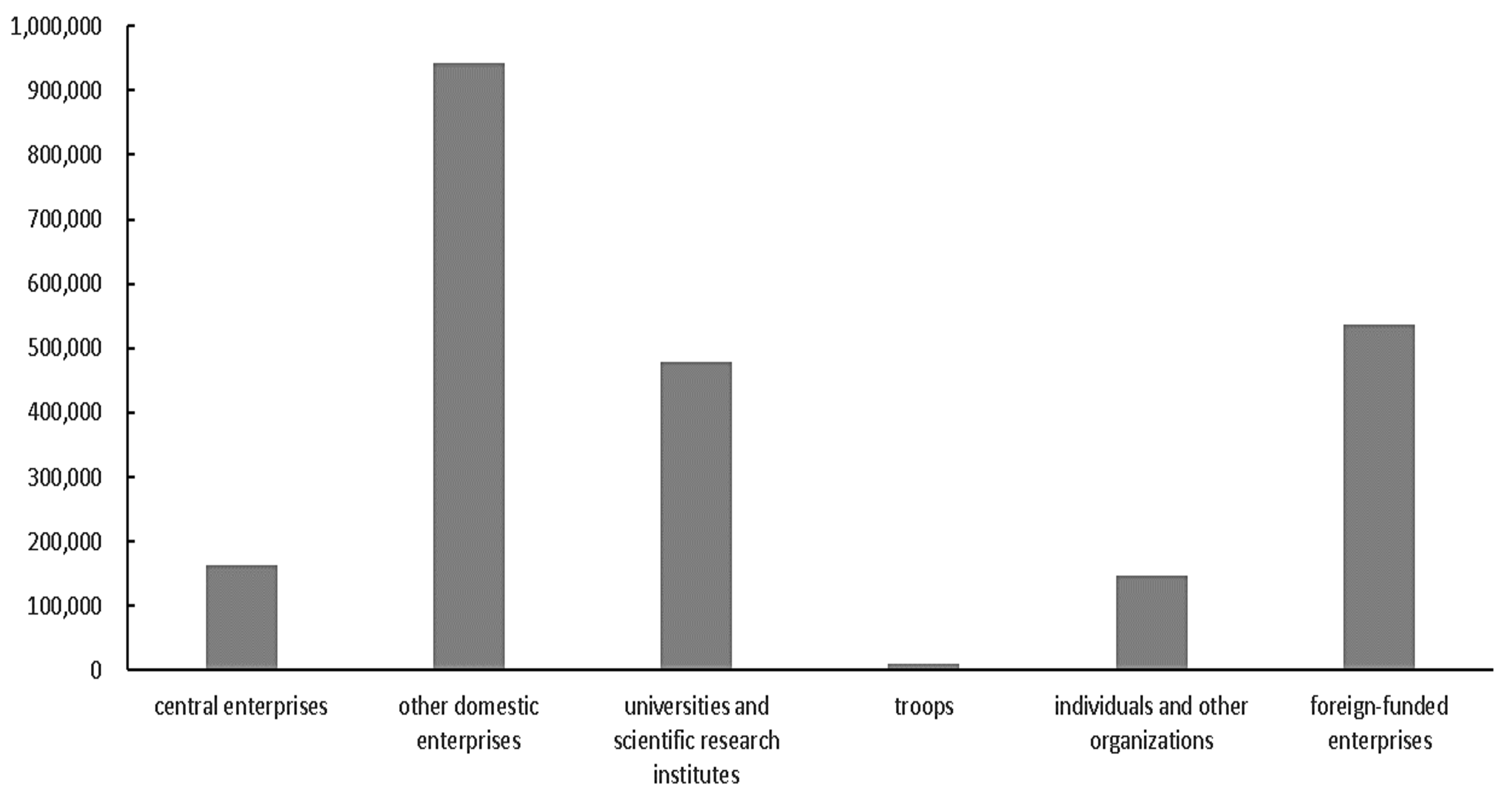 Mathematics 10 02854 g001