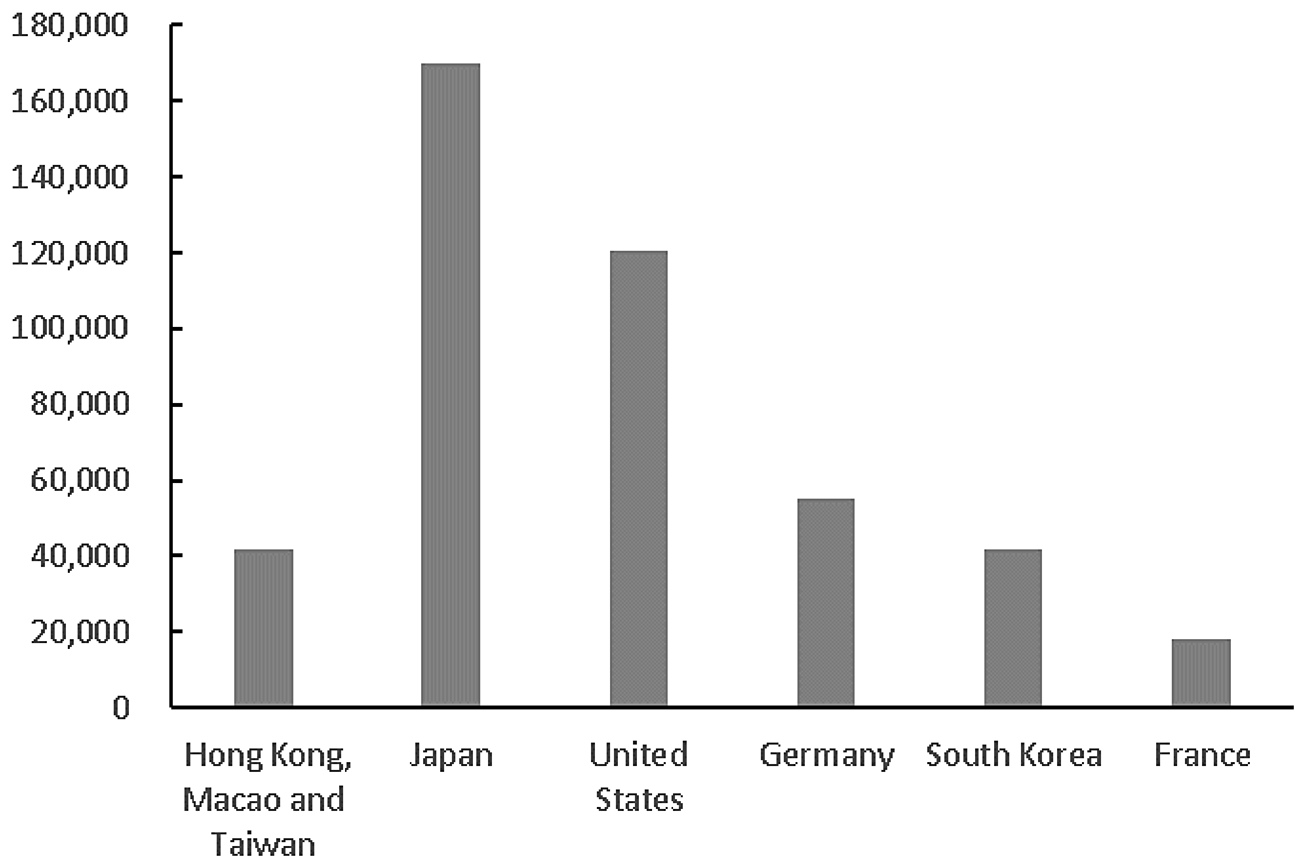 Mathematics 10 02854 g003