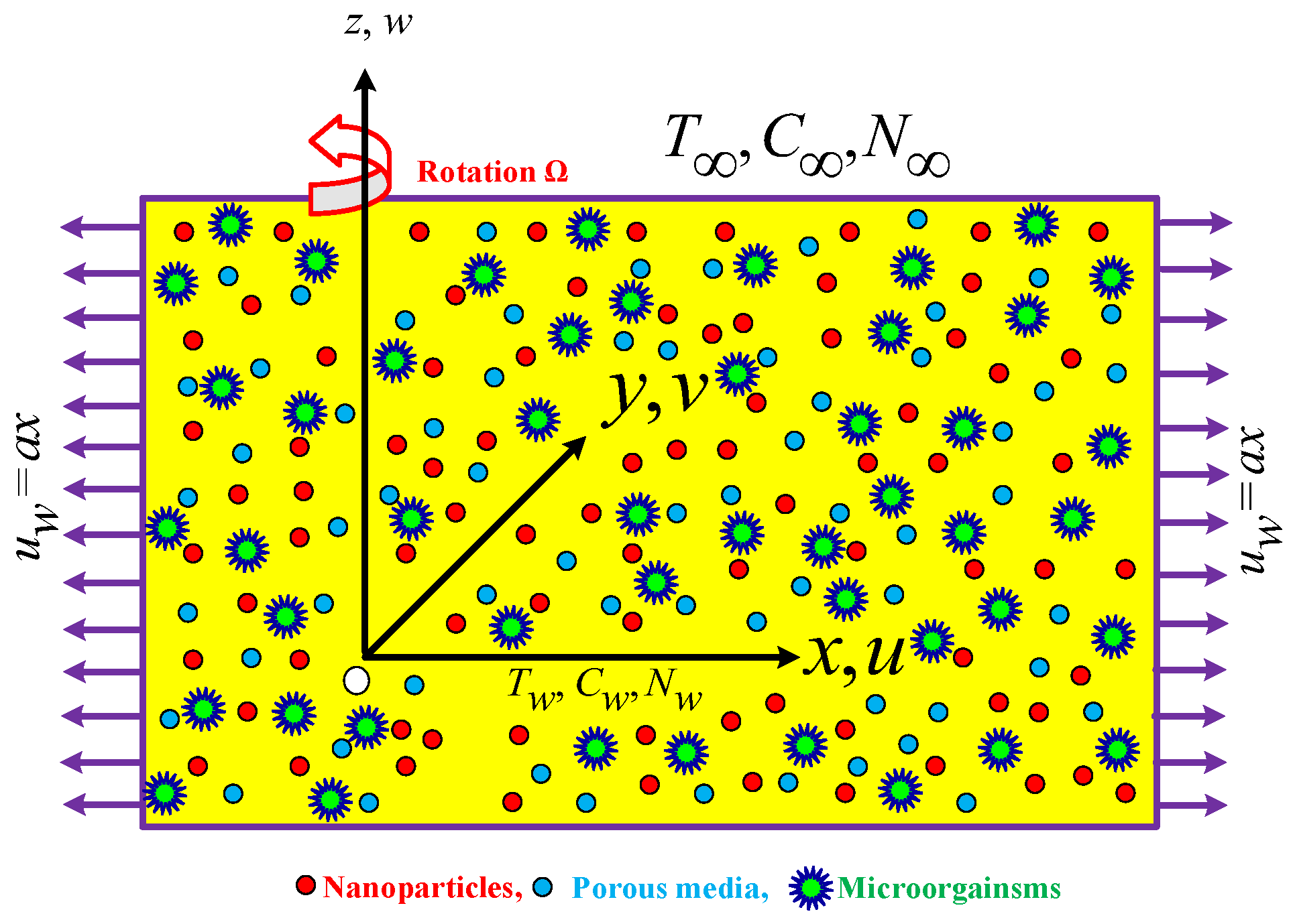 Mathematics 10 02855 g001