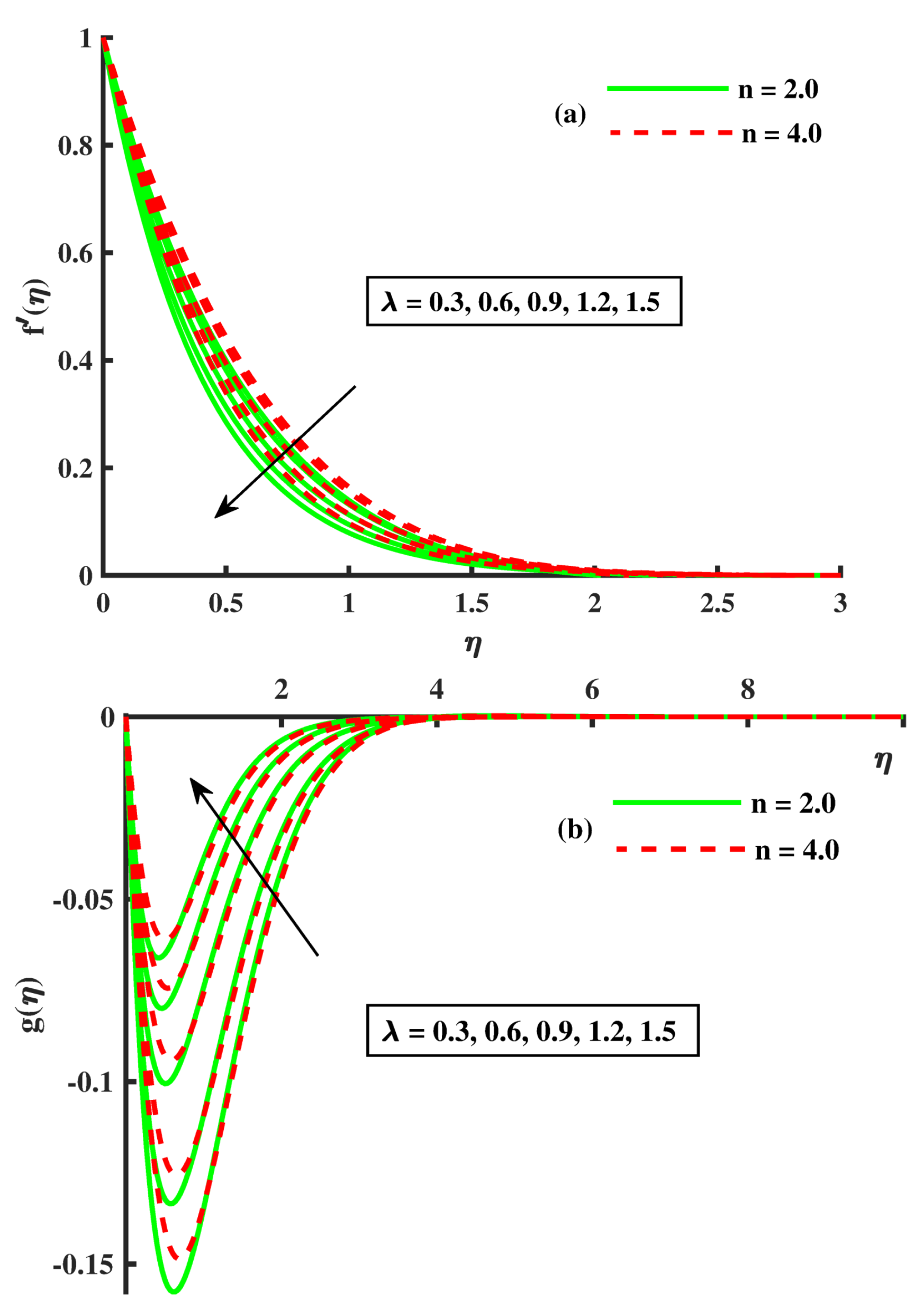 Mathematics 10 02855 g003