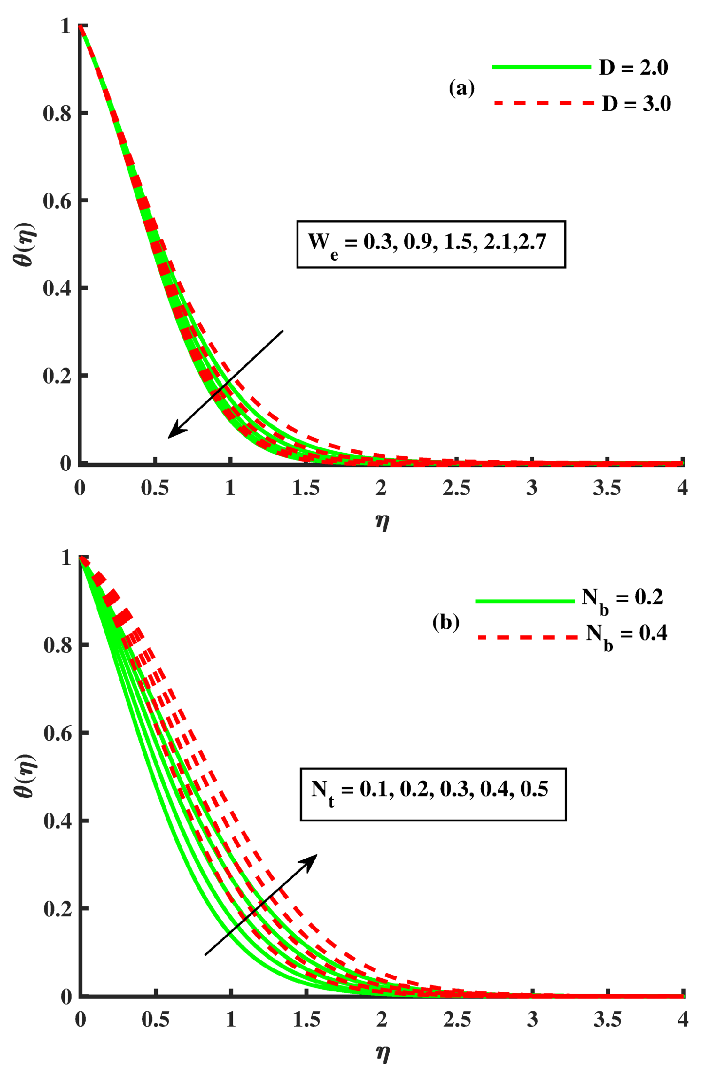 Mathematics 10 02855 g006