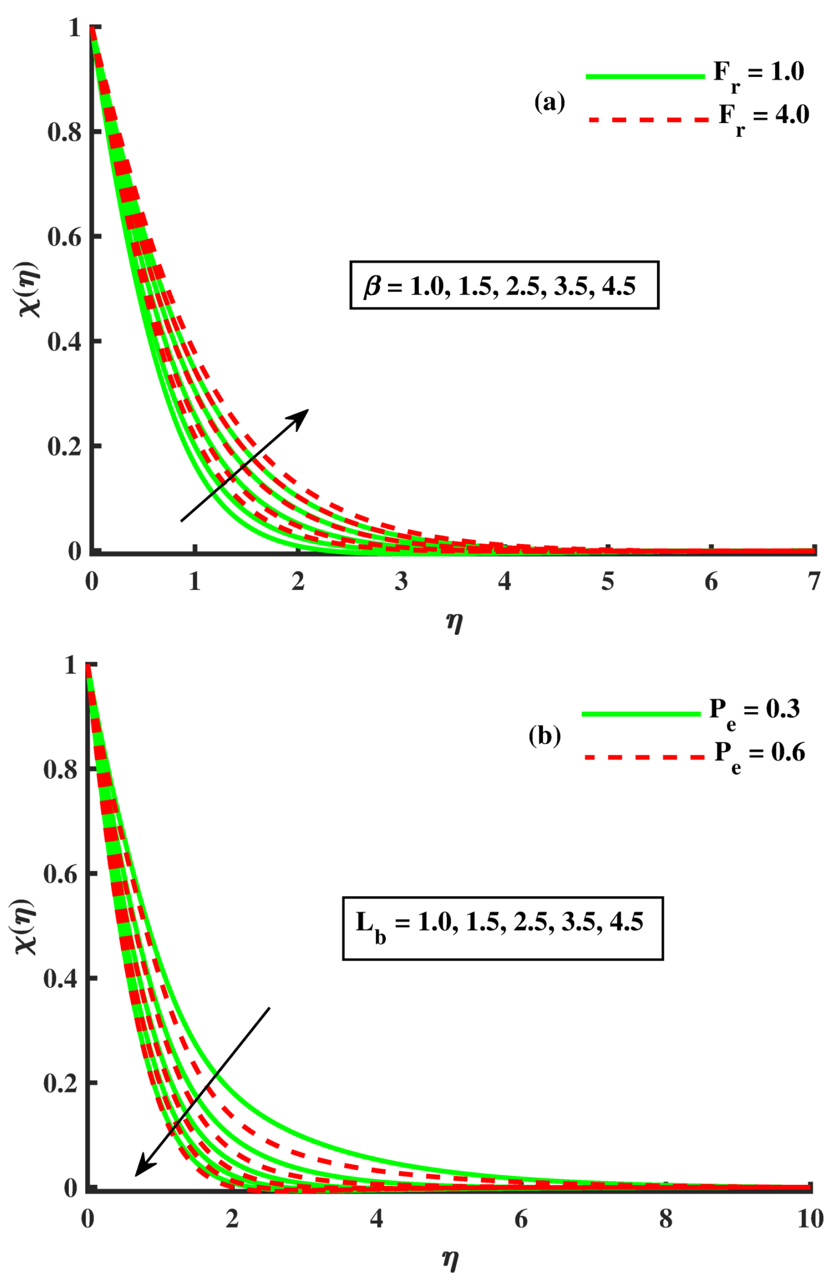 Mathematics 10 02855 g010
