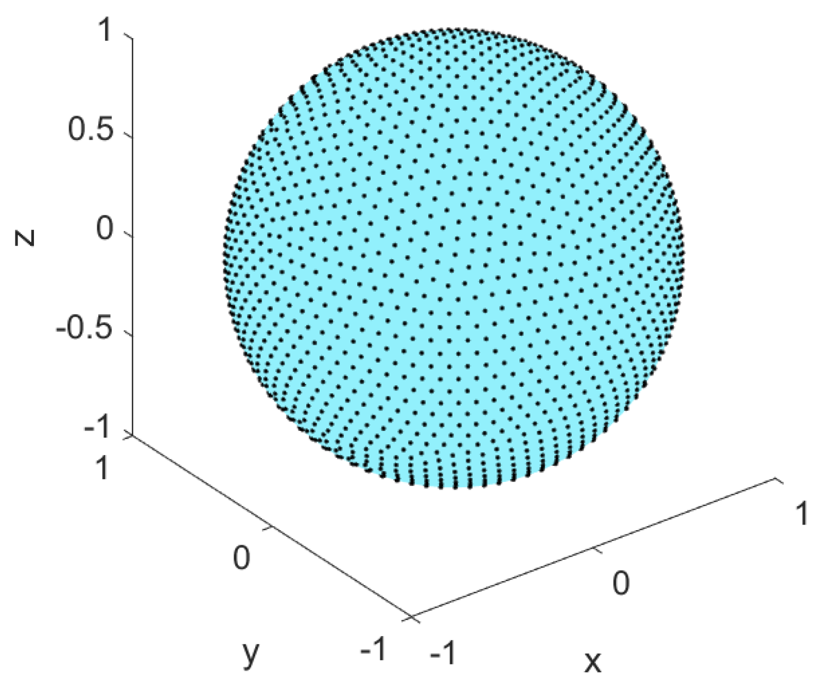 Mathematics 10 02861 g001