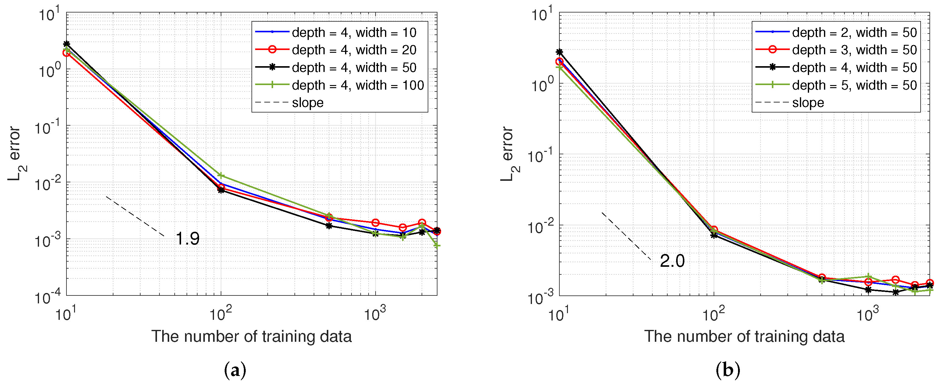 Mathematics 10 02861 g002
