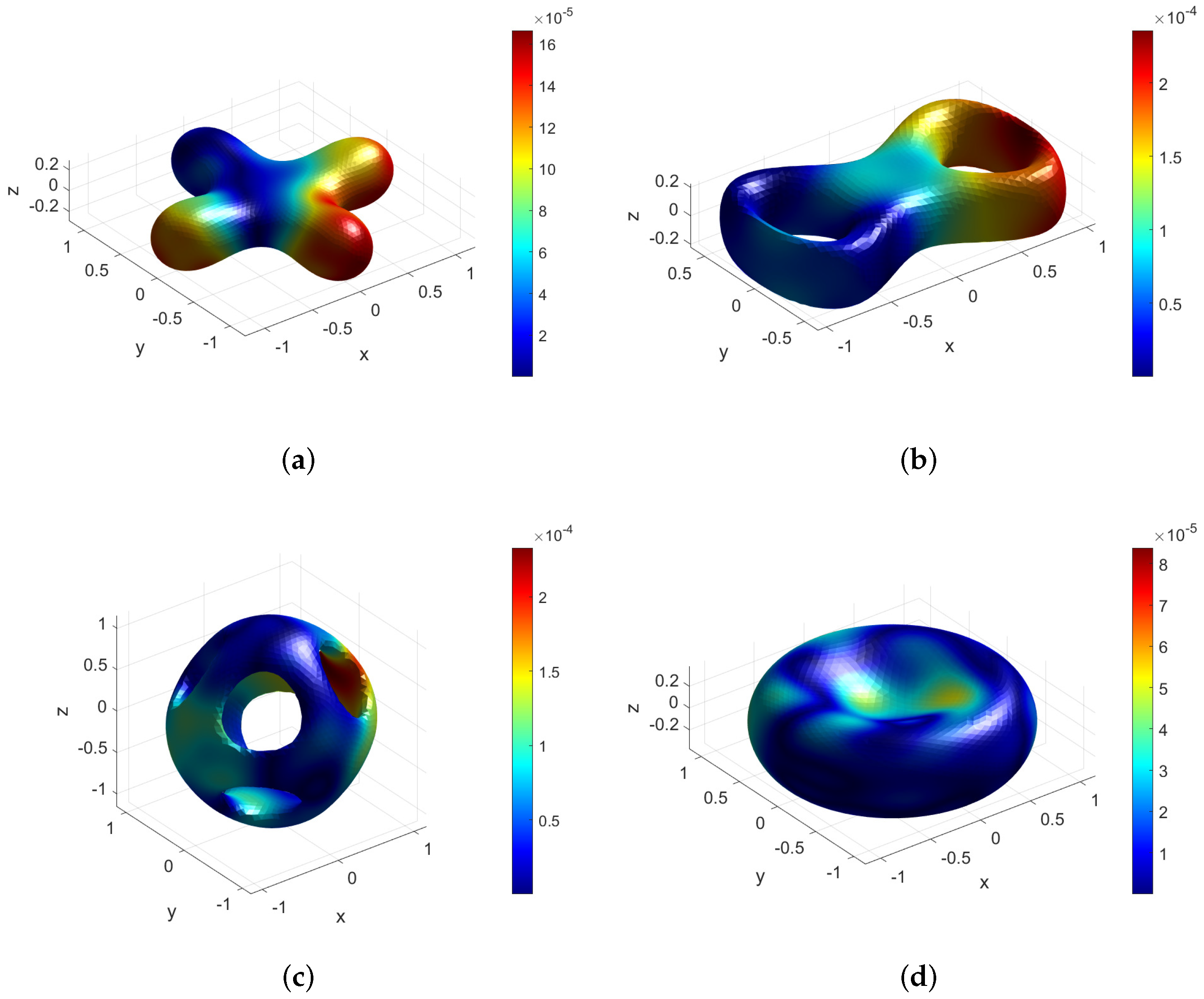 Mathematics 10 02861 g006
