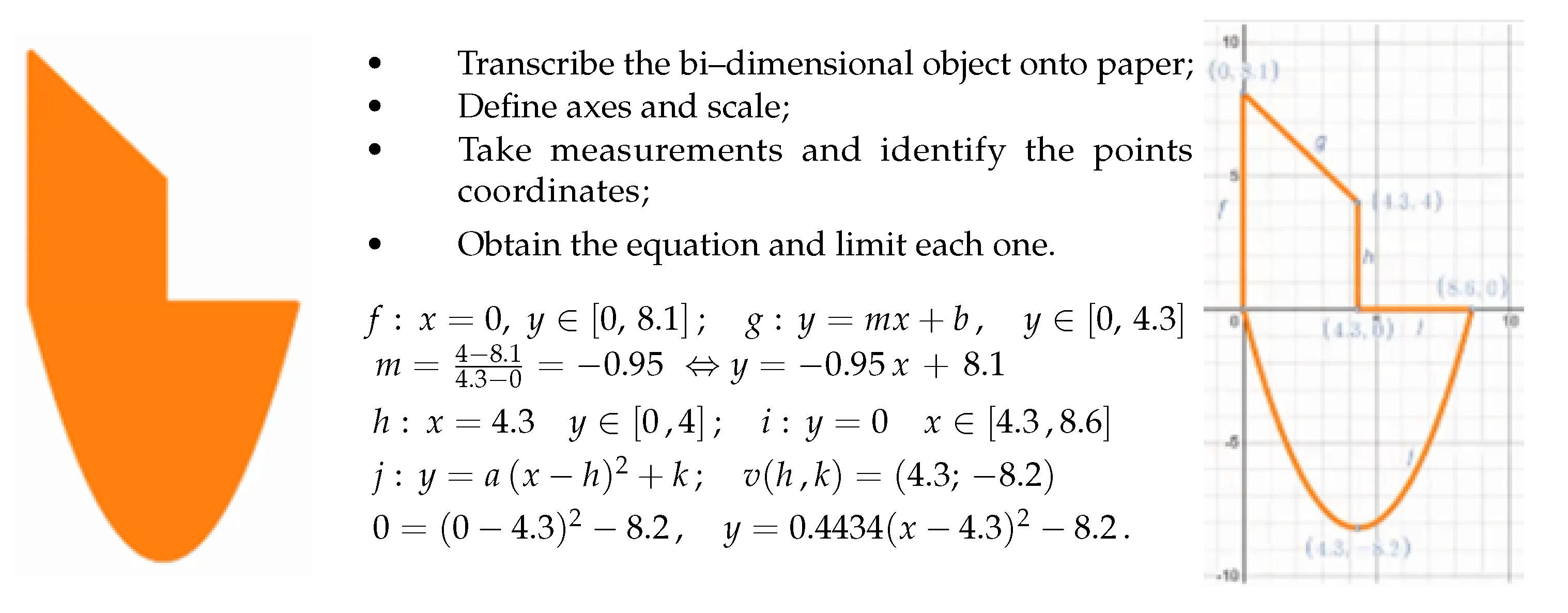 Mathematics 10 02862 g005 550