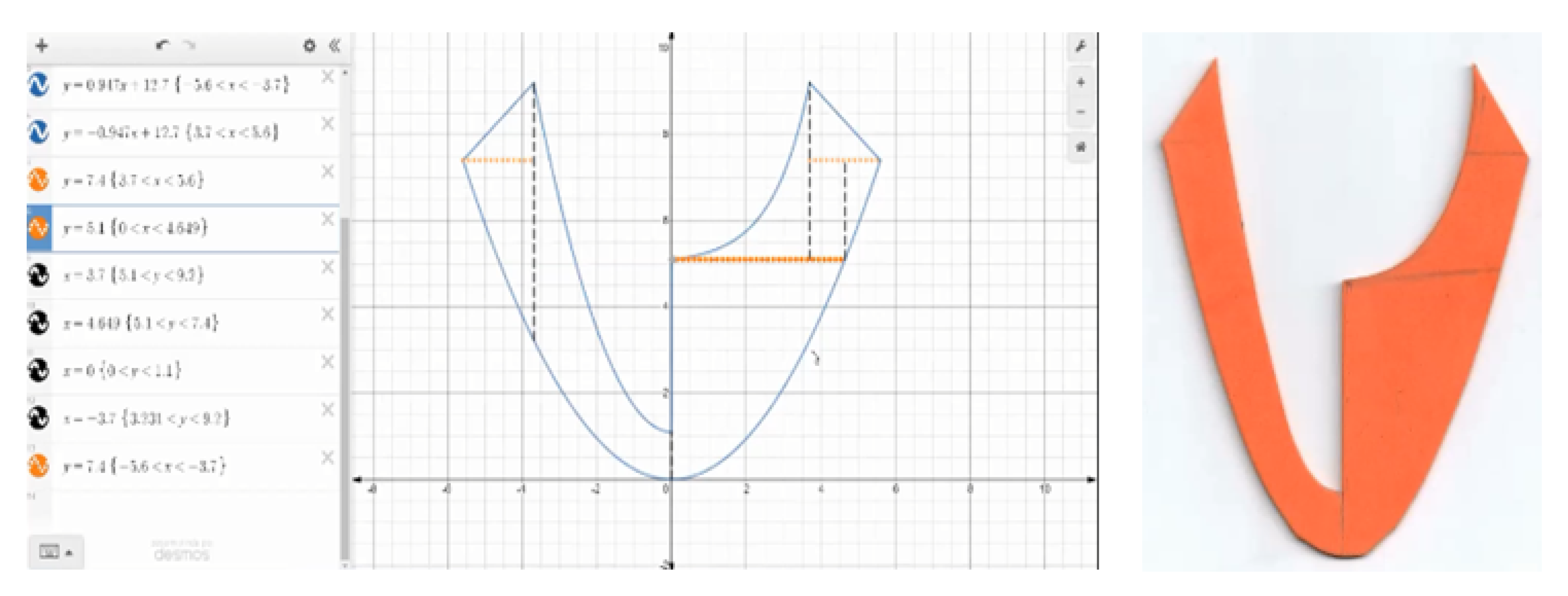 Mathematics 10 02862 g006 550