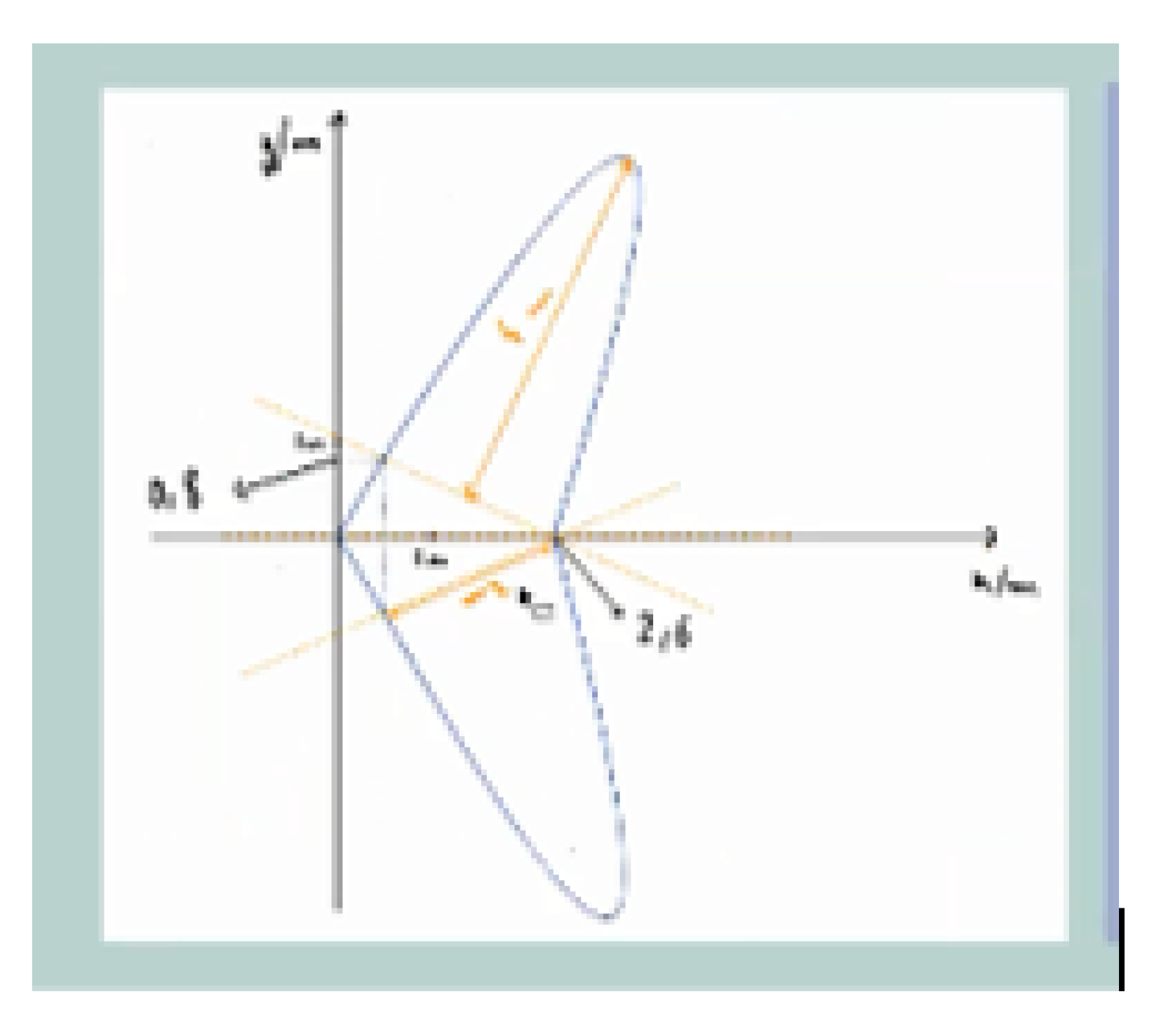 Mathematics 10 02862 g009 550