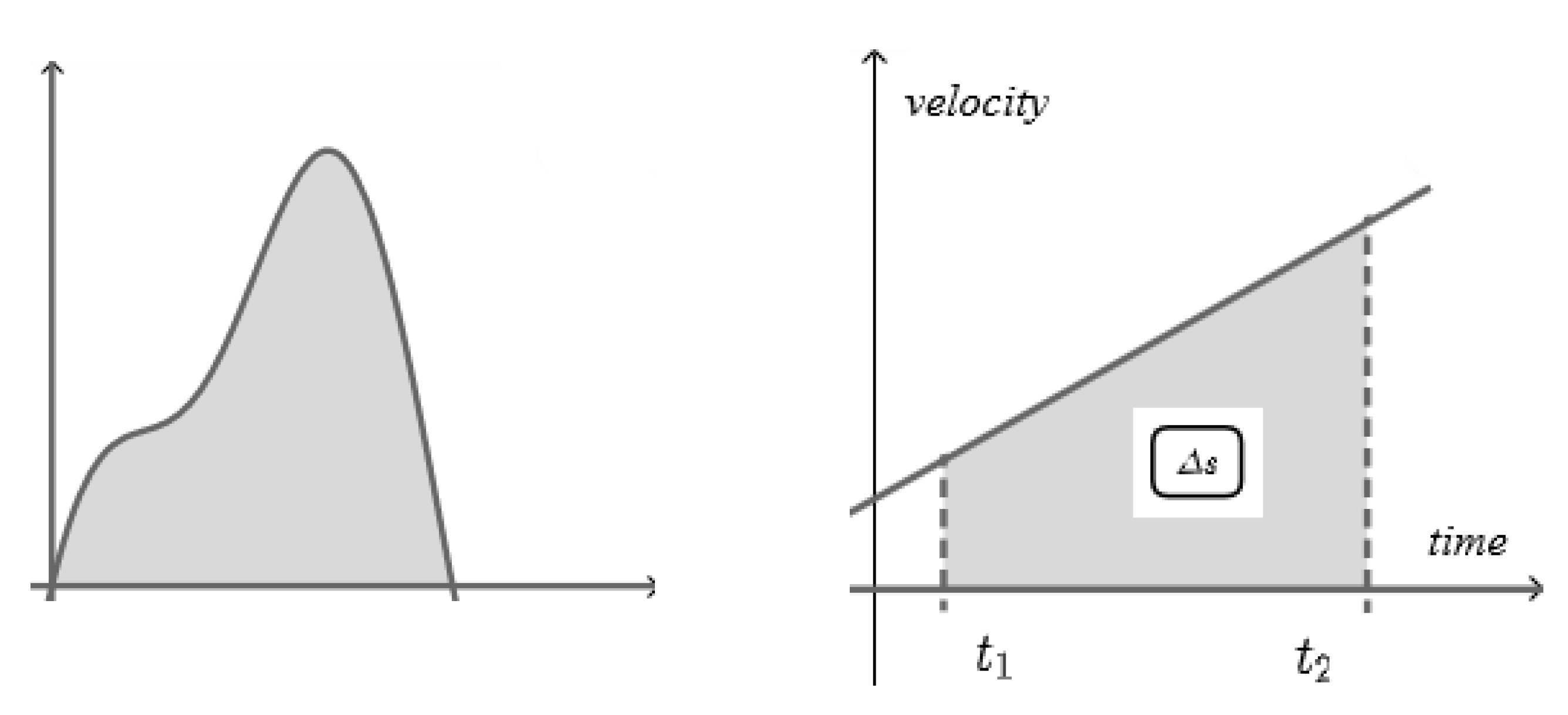 Mathematics 10 02862 g012 550