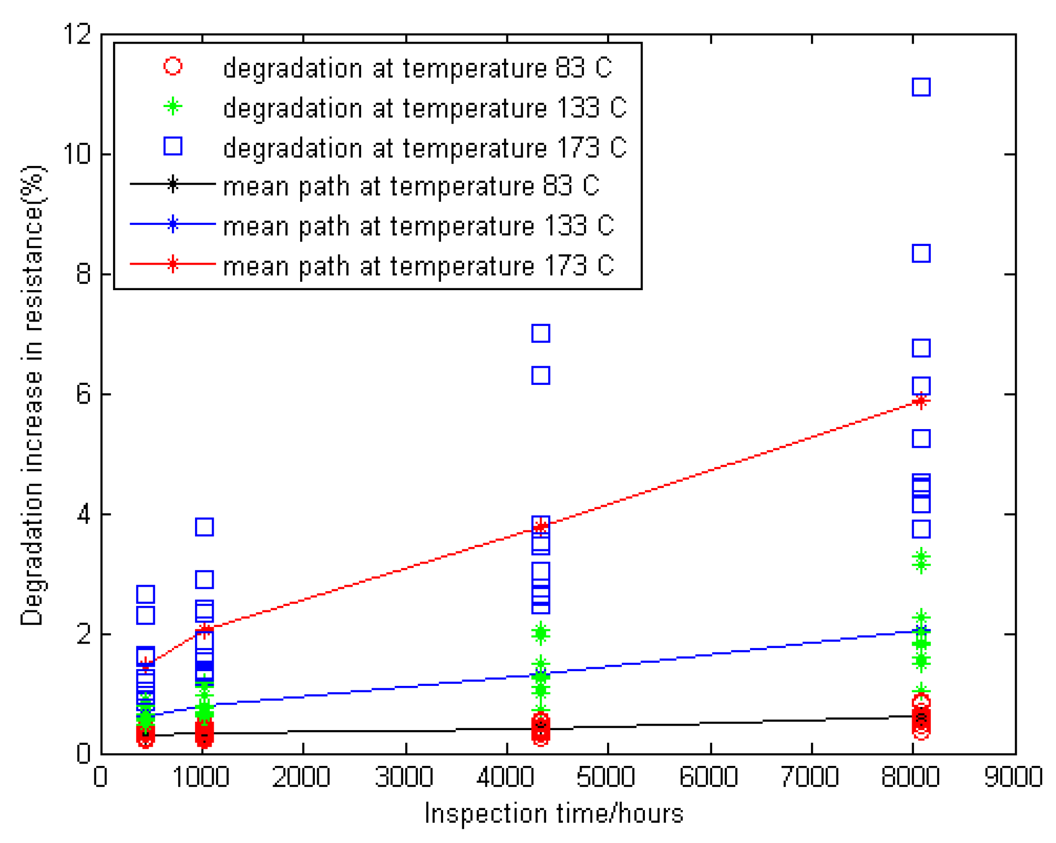 Mathematics 10 02863 g001