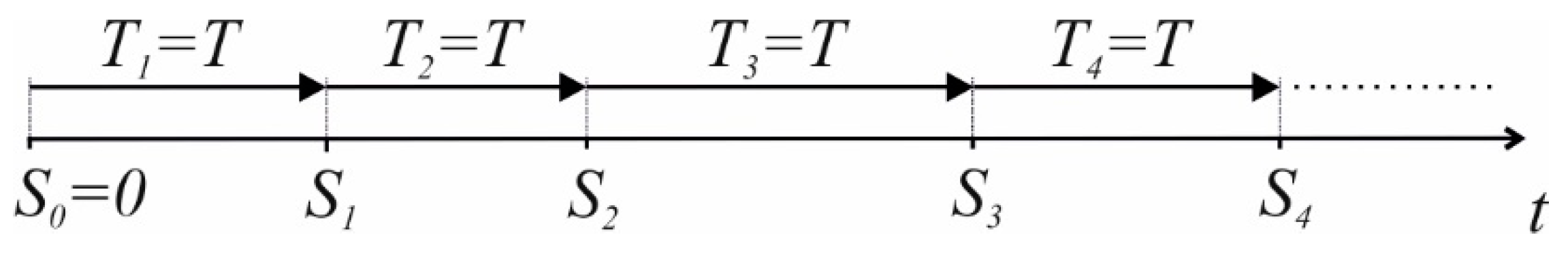 Mathematics 10 02865 g002