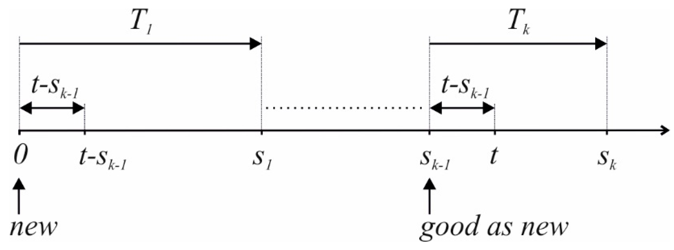 Mathematics 10 02865 g003