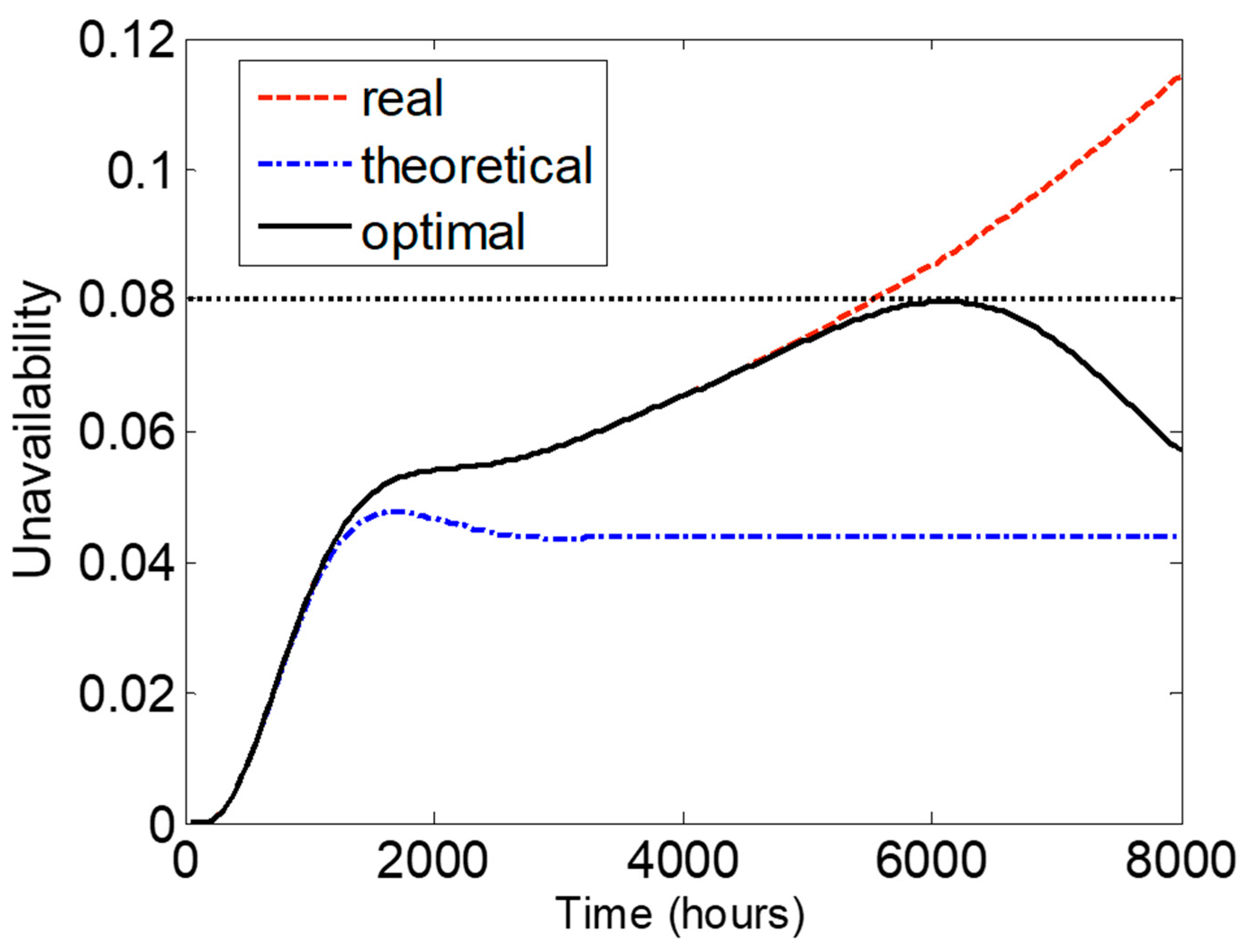 Mathematics 10 02865 g008