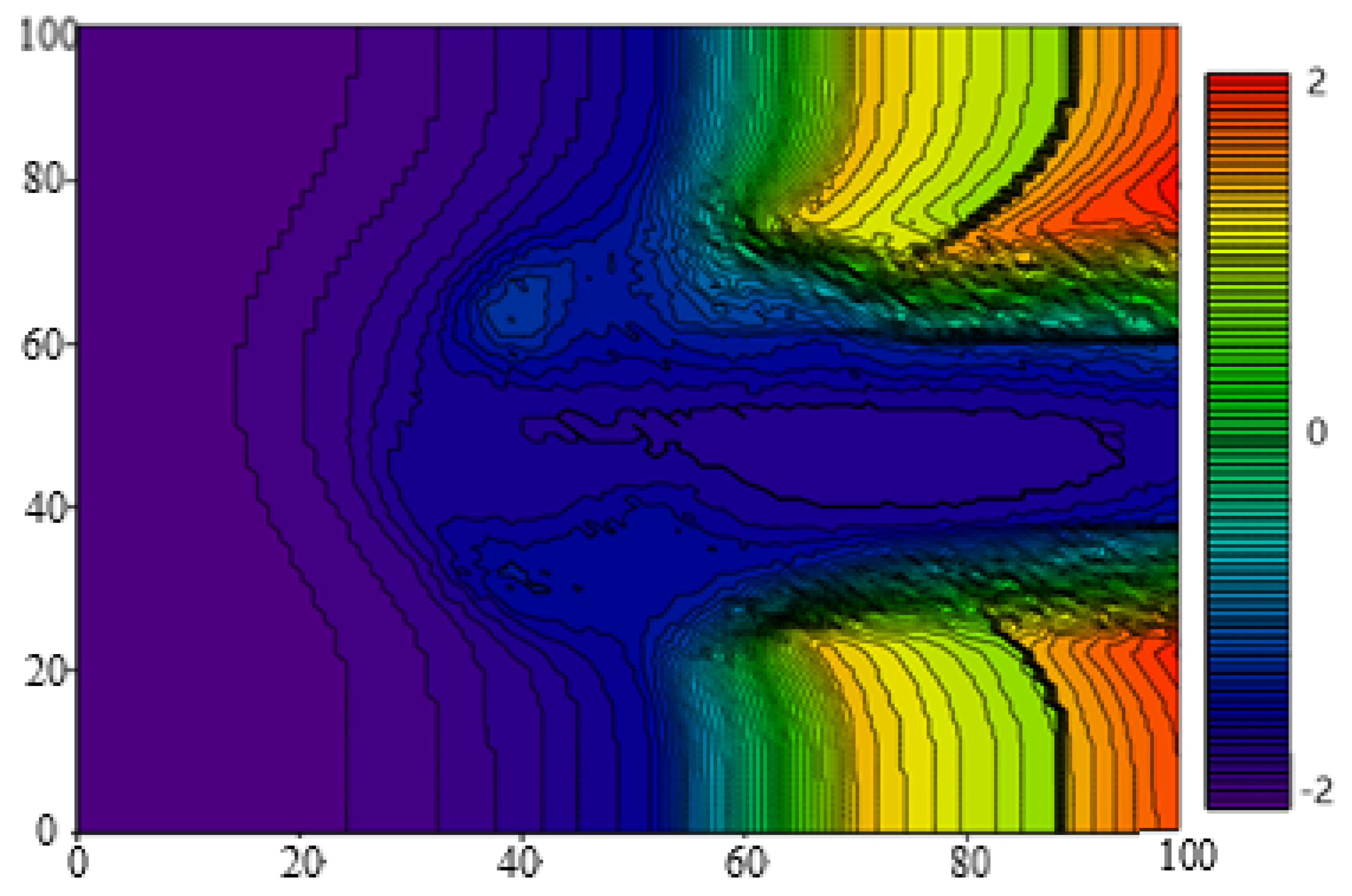 Mathematics 10 02866 g001