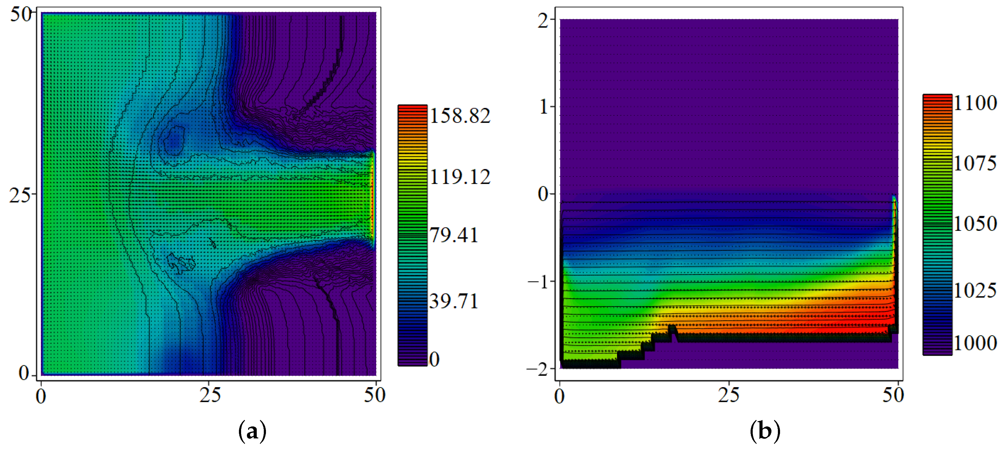 Mathematics 10 02866 g005