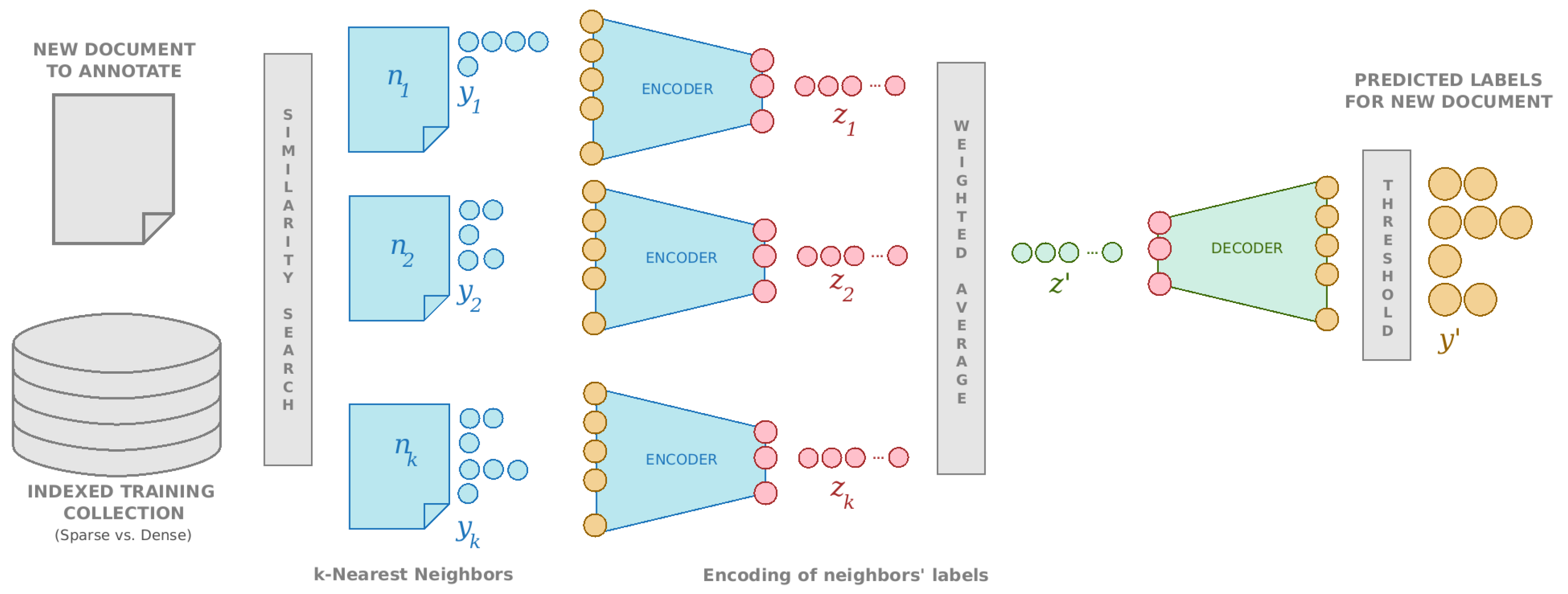 Mathematics 10 02867 g002 550